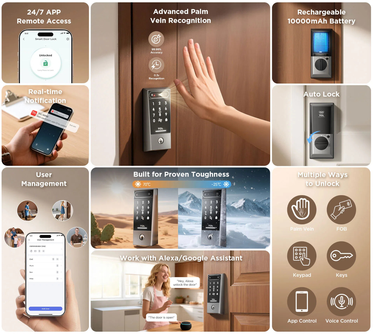 Intelligent lock，Digital，Electronic equipment，D2 Pro，Palm vein smart lock，