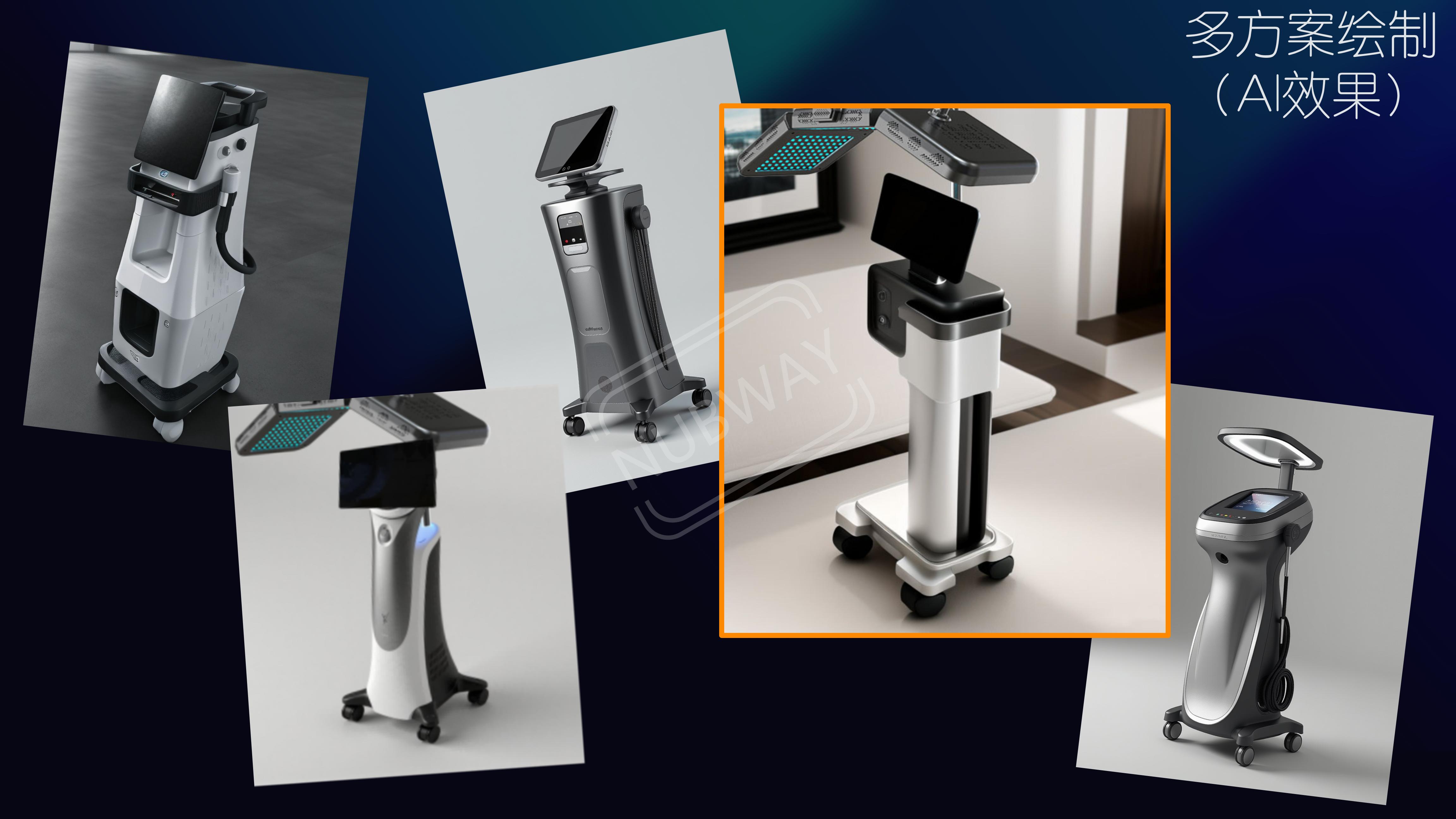 Process, Product, Concept，