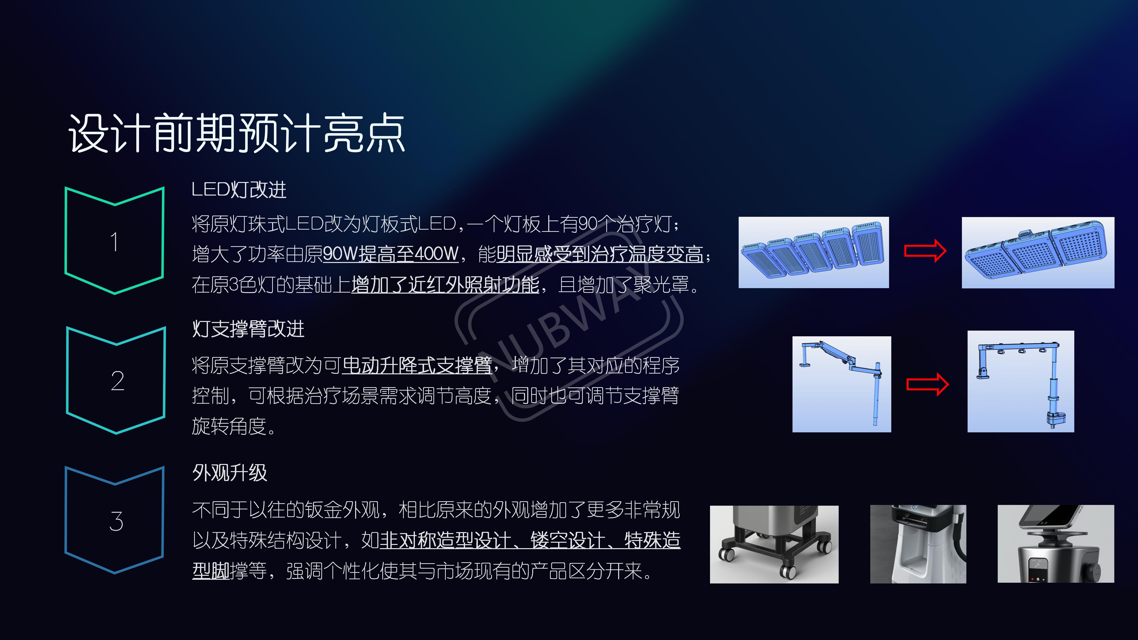 Process, Product, Concept，