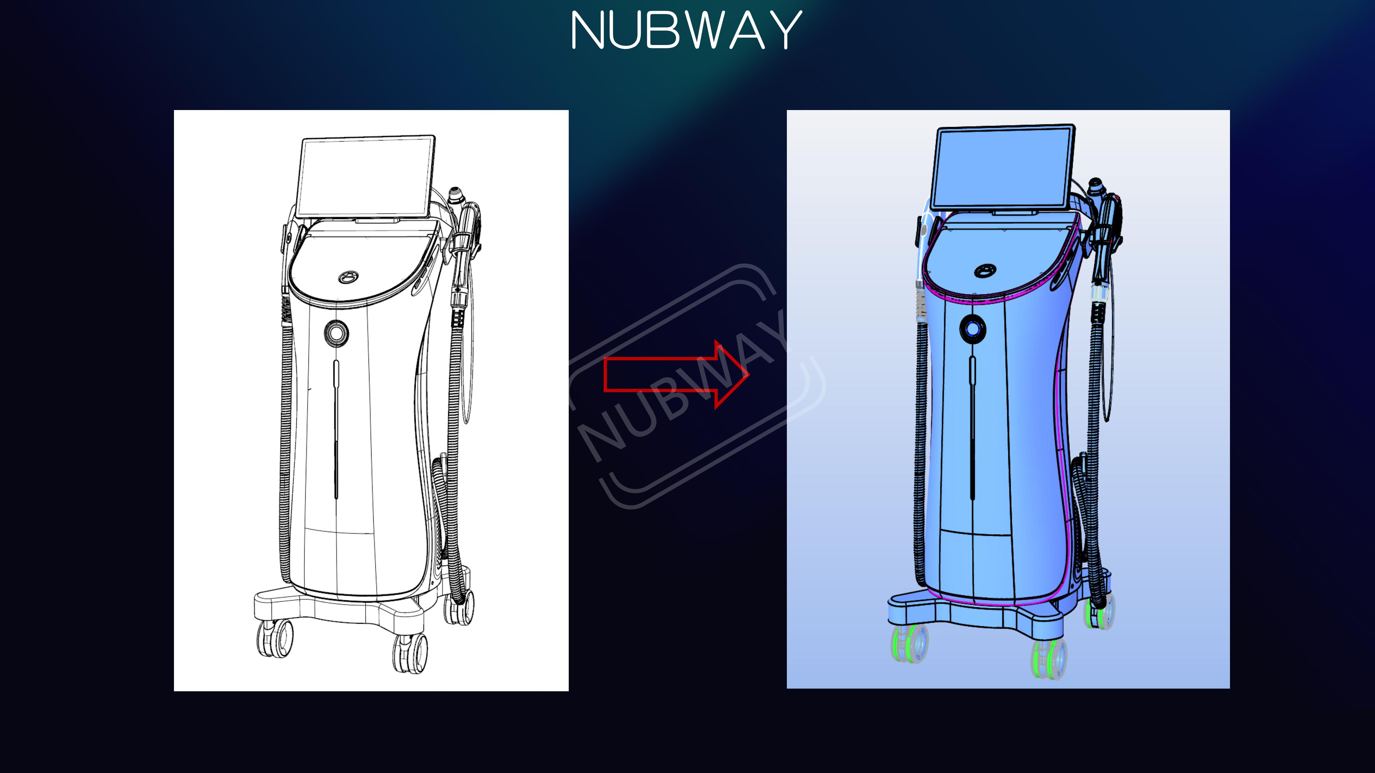 Product display，
