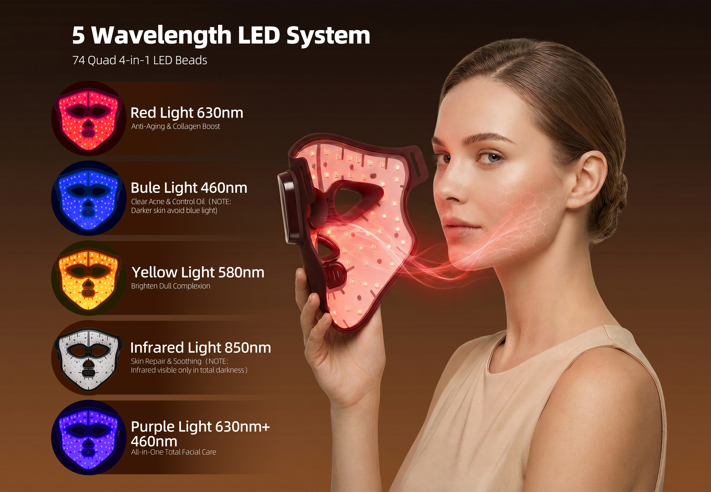 industrial design，product design，Appearance design，Structural design，LED beauty mask，