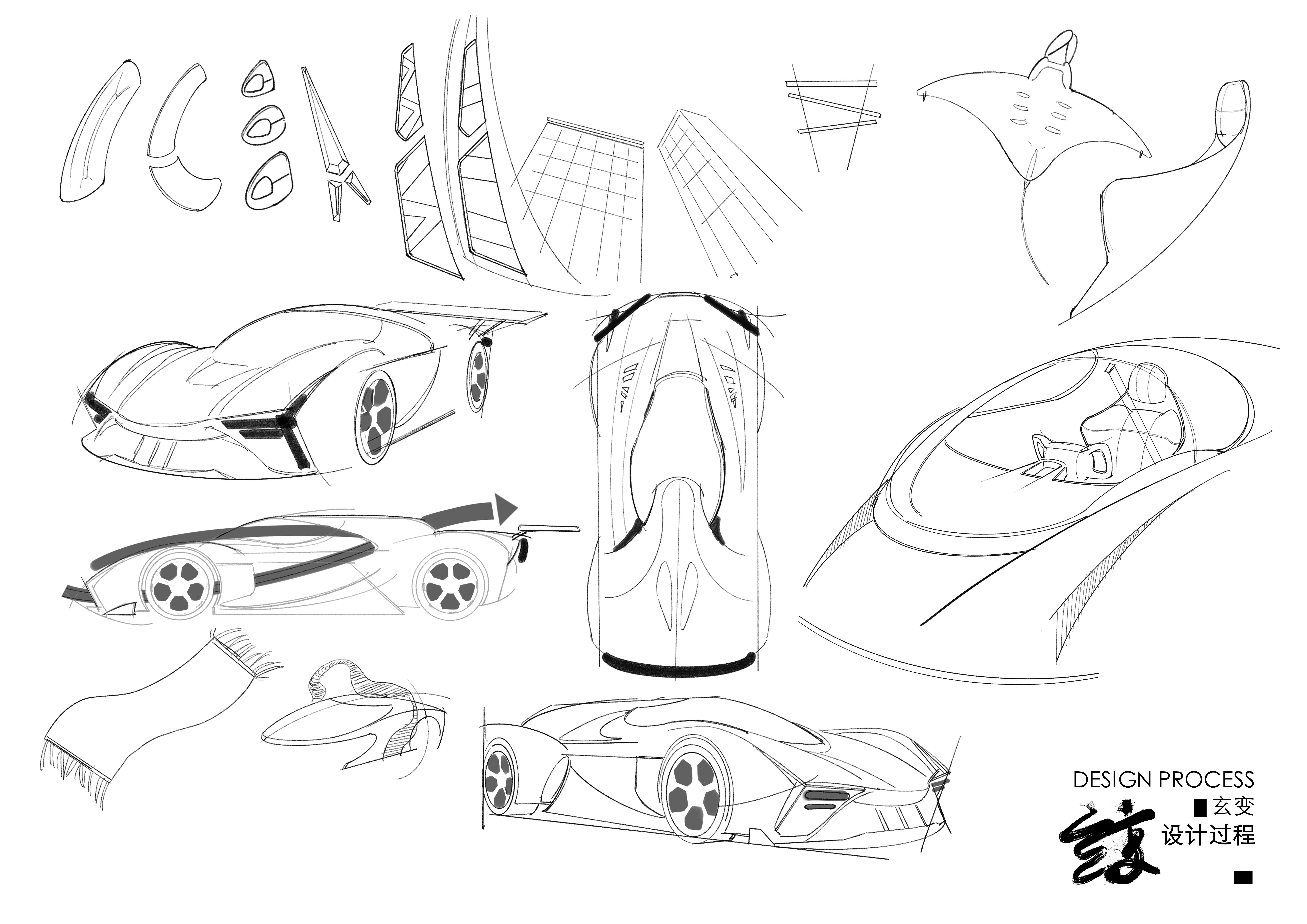 Concept Car，personal works，Automobile design，Carrier Design，Bionics Design ，Design draft，