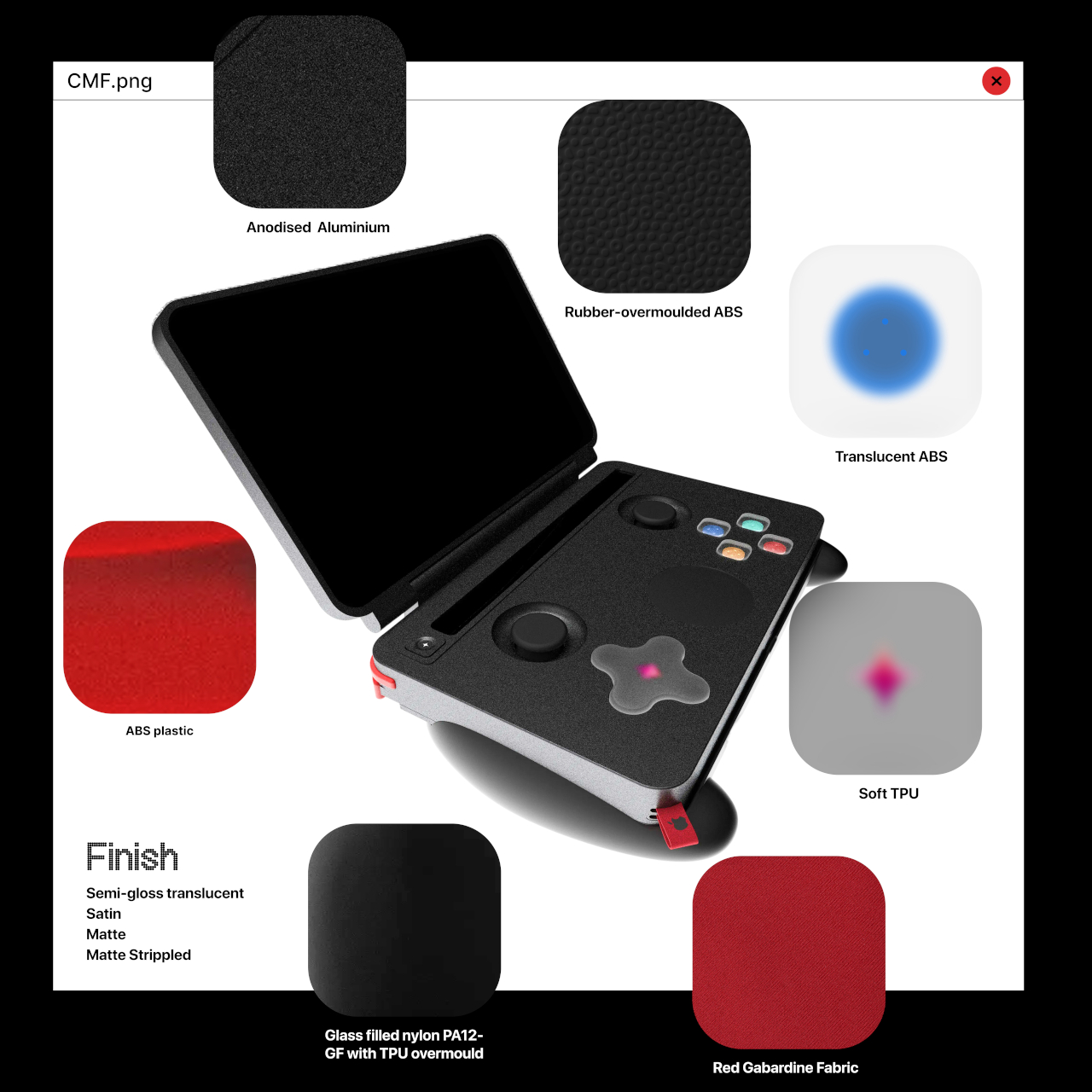 Pippin V2，Handheld game console，Modular design，Apple M4，