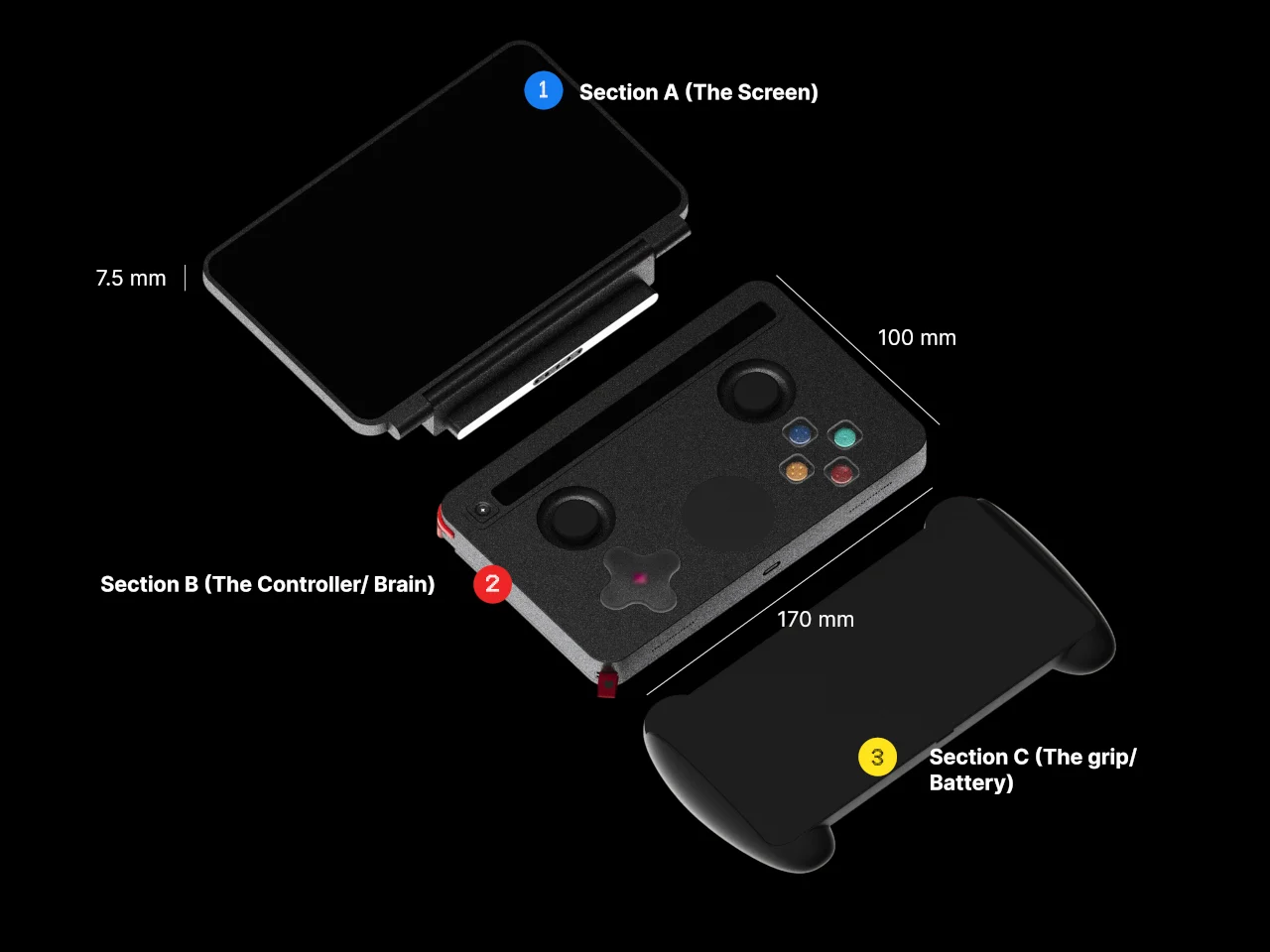 Pippin V2，Handheld game console，Modular design，Apple M4，