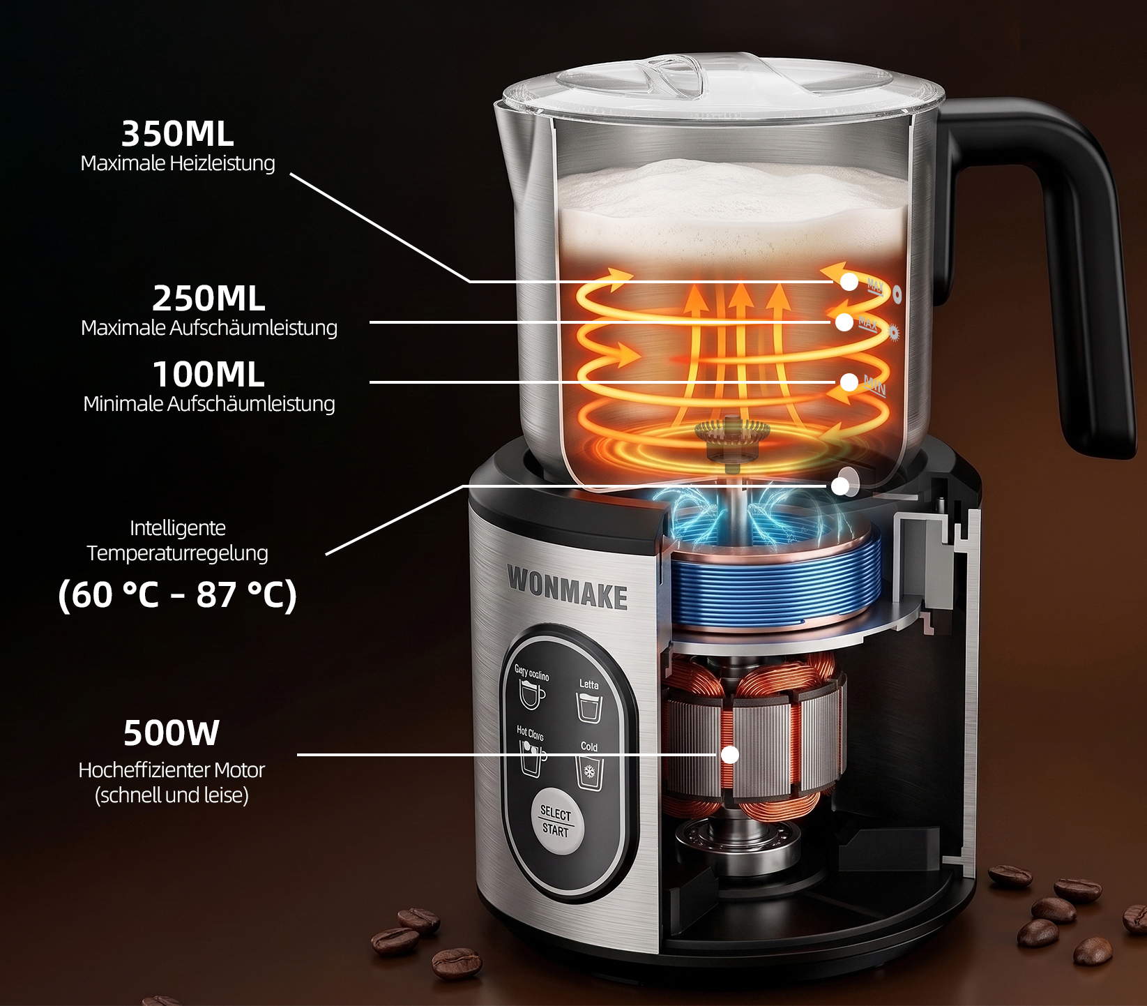 Milk foaming machine，small home appliances，industrial design，