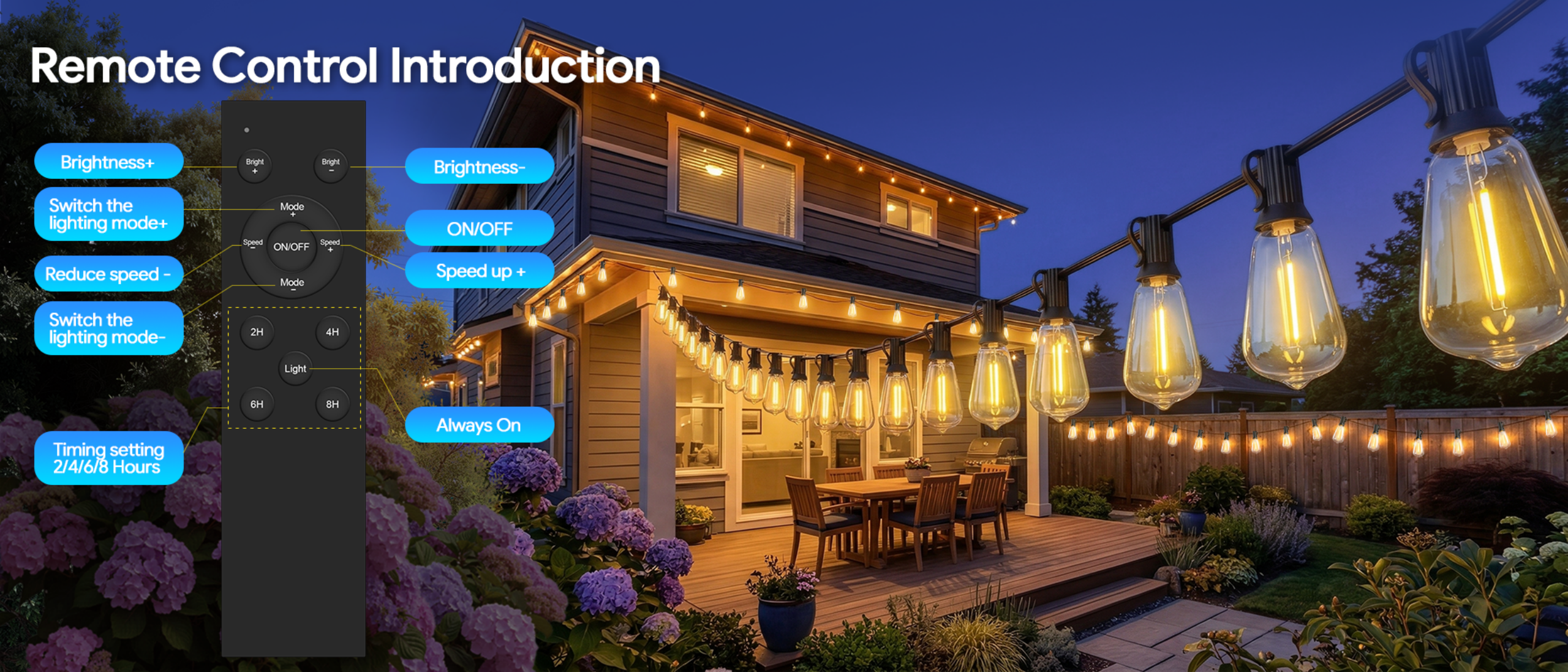 ST38 Bluetooth Outdoor String Lights，Bluetooth light string，Outdoor light string，