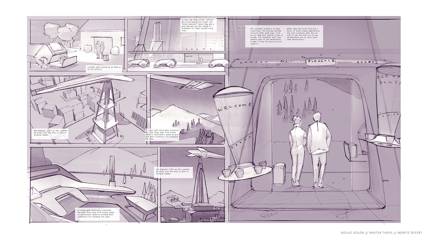 travel，concept，volvo，Volvo，