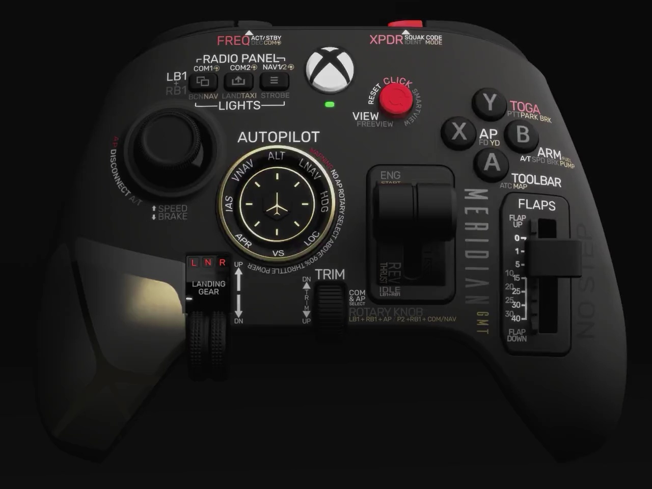 Game handle，Digital，electronic product，Project X-Ray，