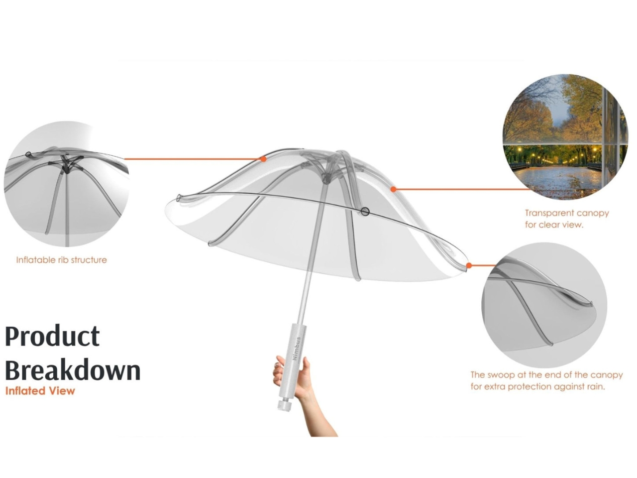 Nimbus，Umbrella，Outdoor tools，Rain gear，
