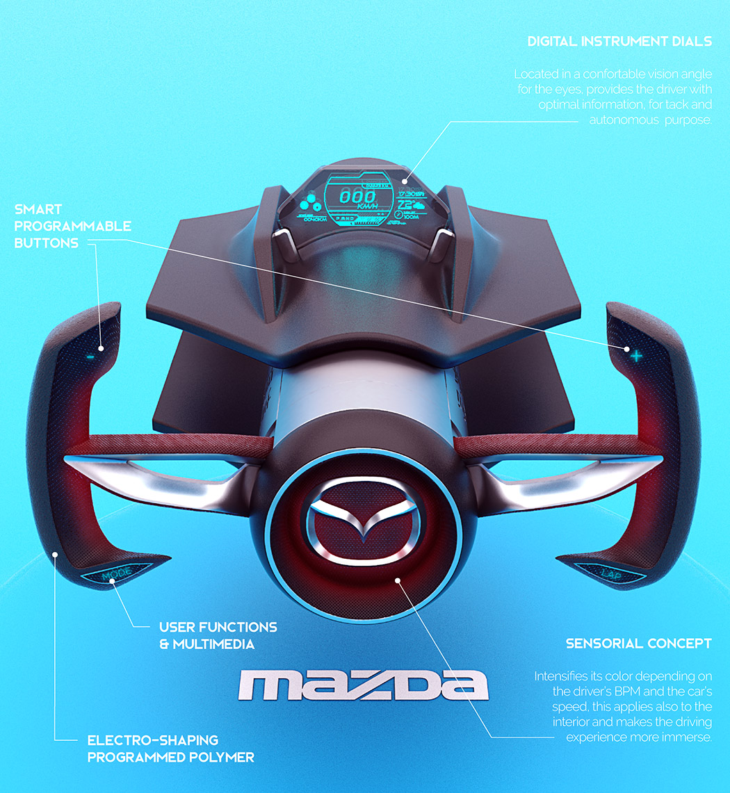 mazda，Immersion，Mazda，Sports car，vehicle，blue，