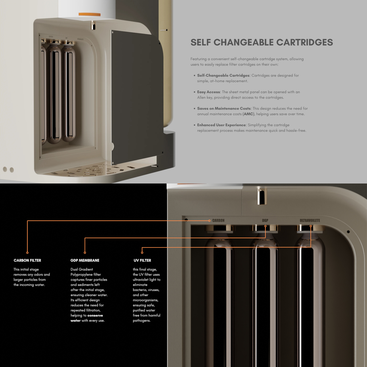 Water purifier，Kitchen appliances，Household Electric Appliances，ATHERIA，