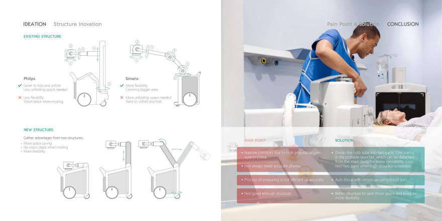 Mobile DR，Digital camera，