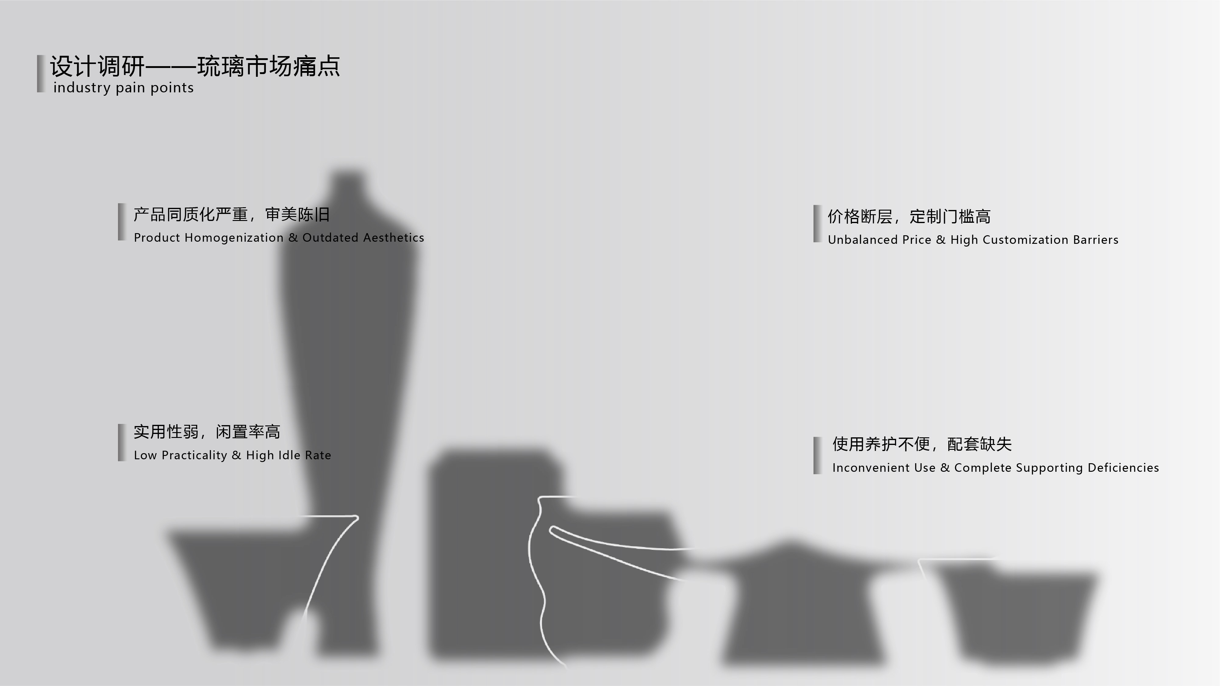 product design，sample reels，job wanted，Please advise.，industrial design，