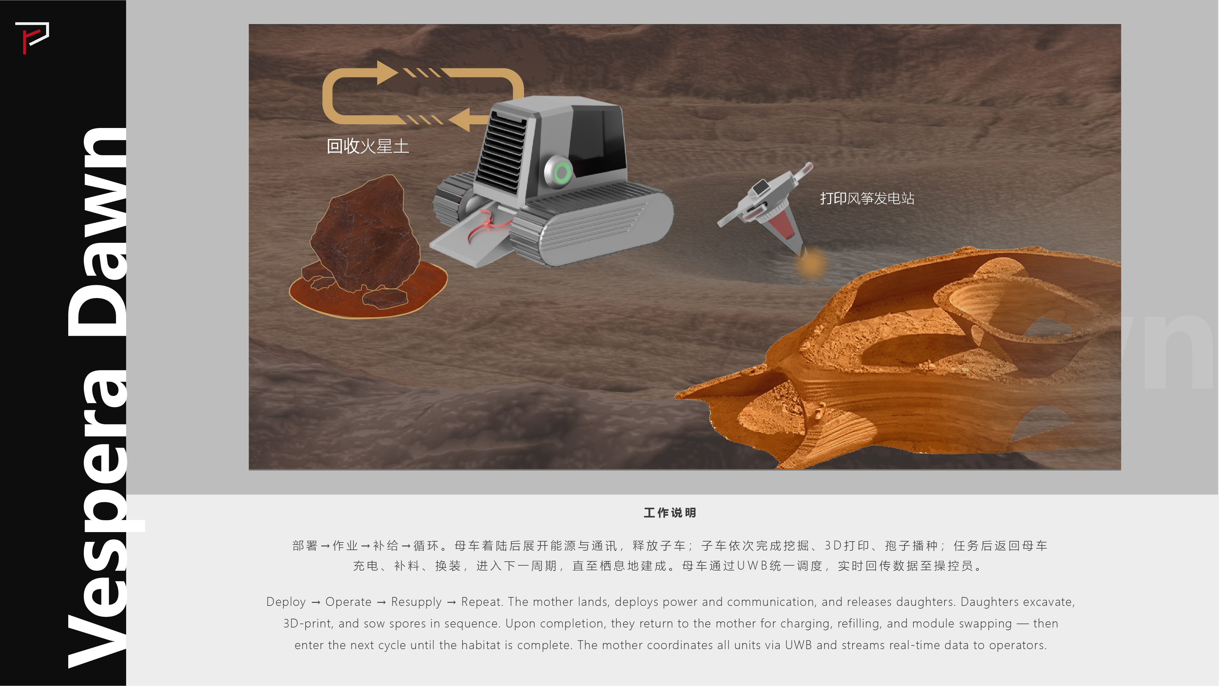 product design，sample reels，job wanted，Please advise.，industrial design，