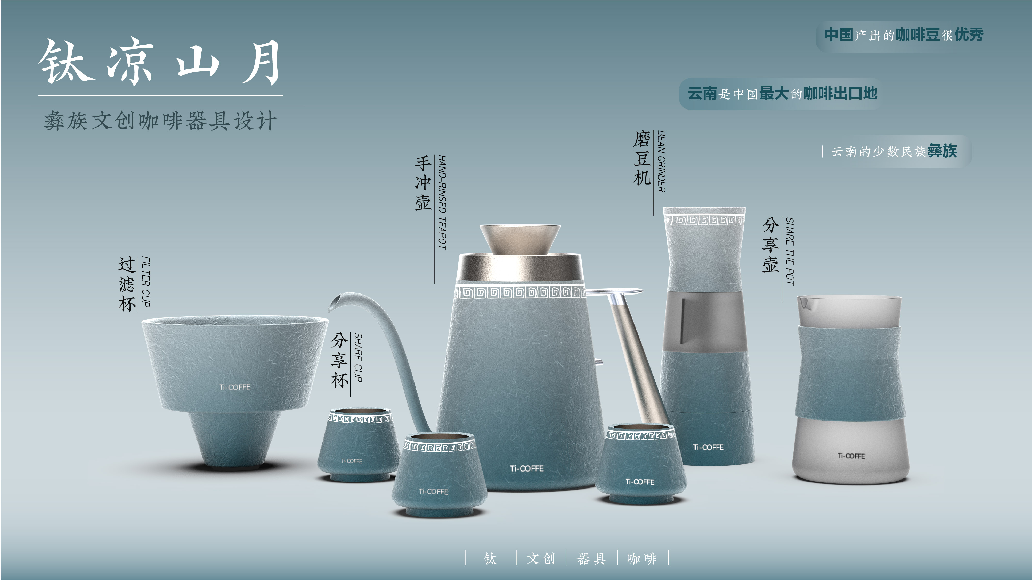 product design，sample reels，job wanted，Please advise.，industrial design，