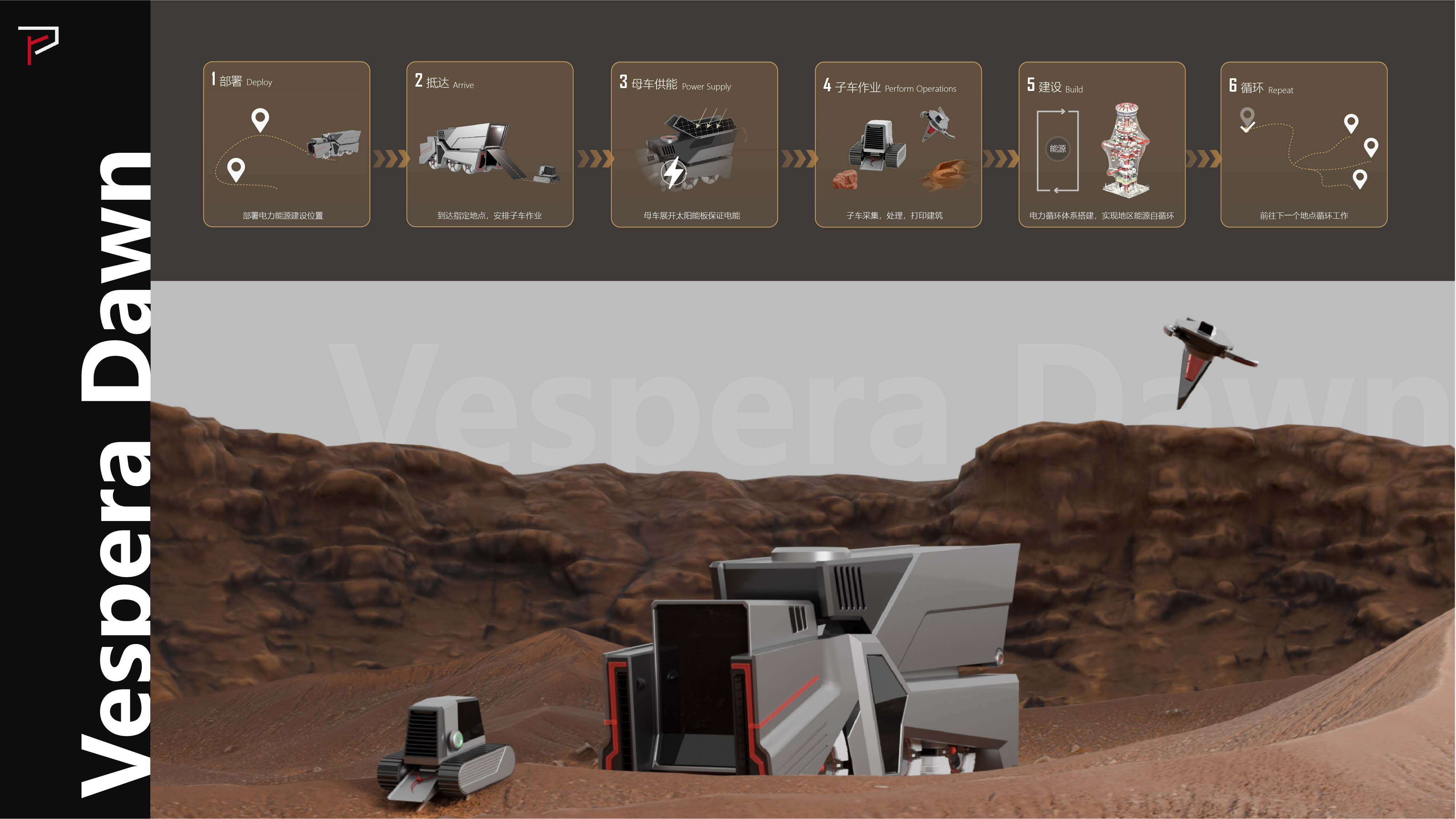 product design，sample reels，job wanted，Please advise.，industrial design，