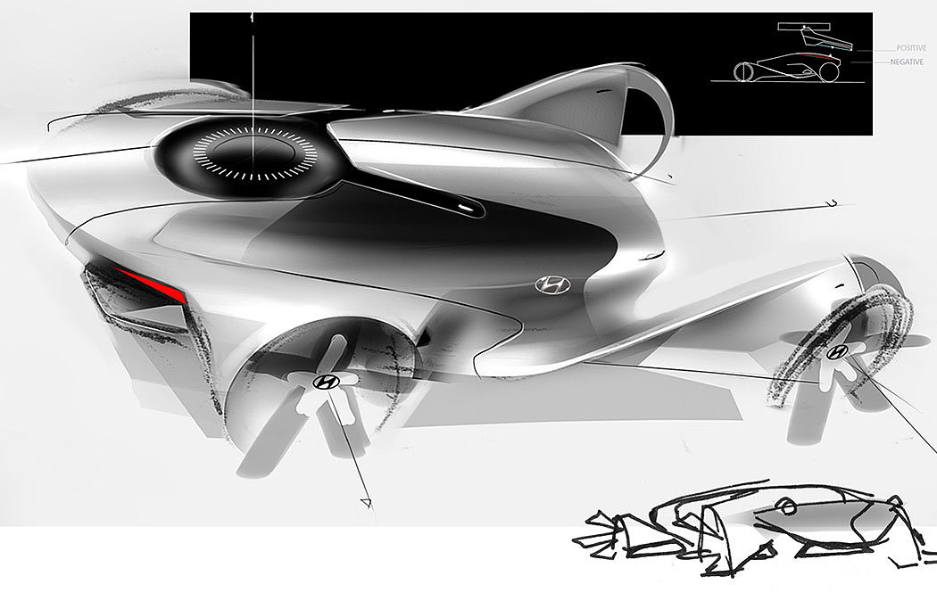 industrial design，automobile，traffic，Hand drawn，wacom ，