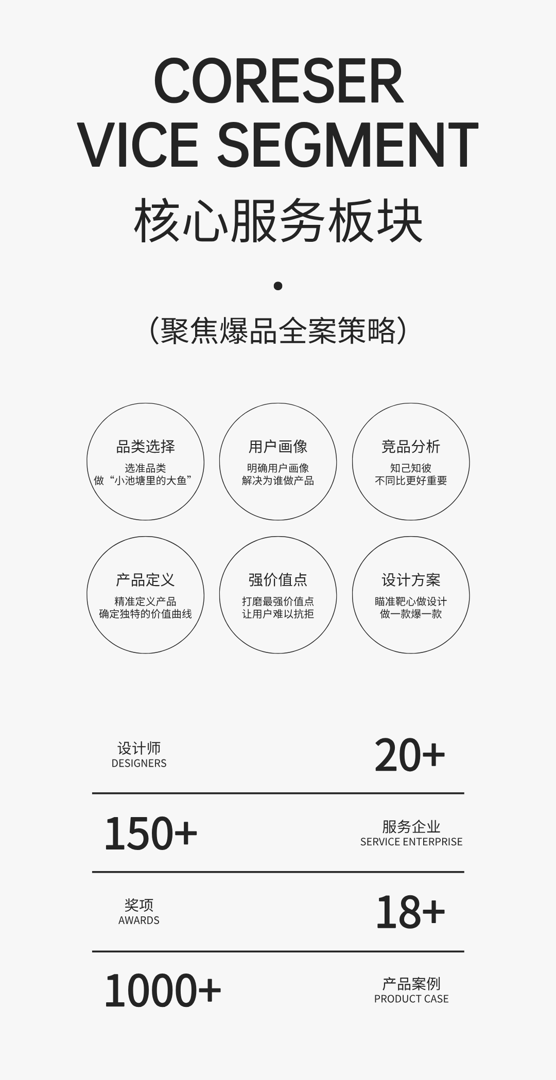 Appearance design，product design，Design of wall-breaking machine，