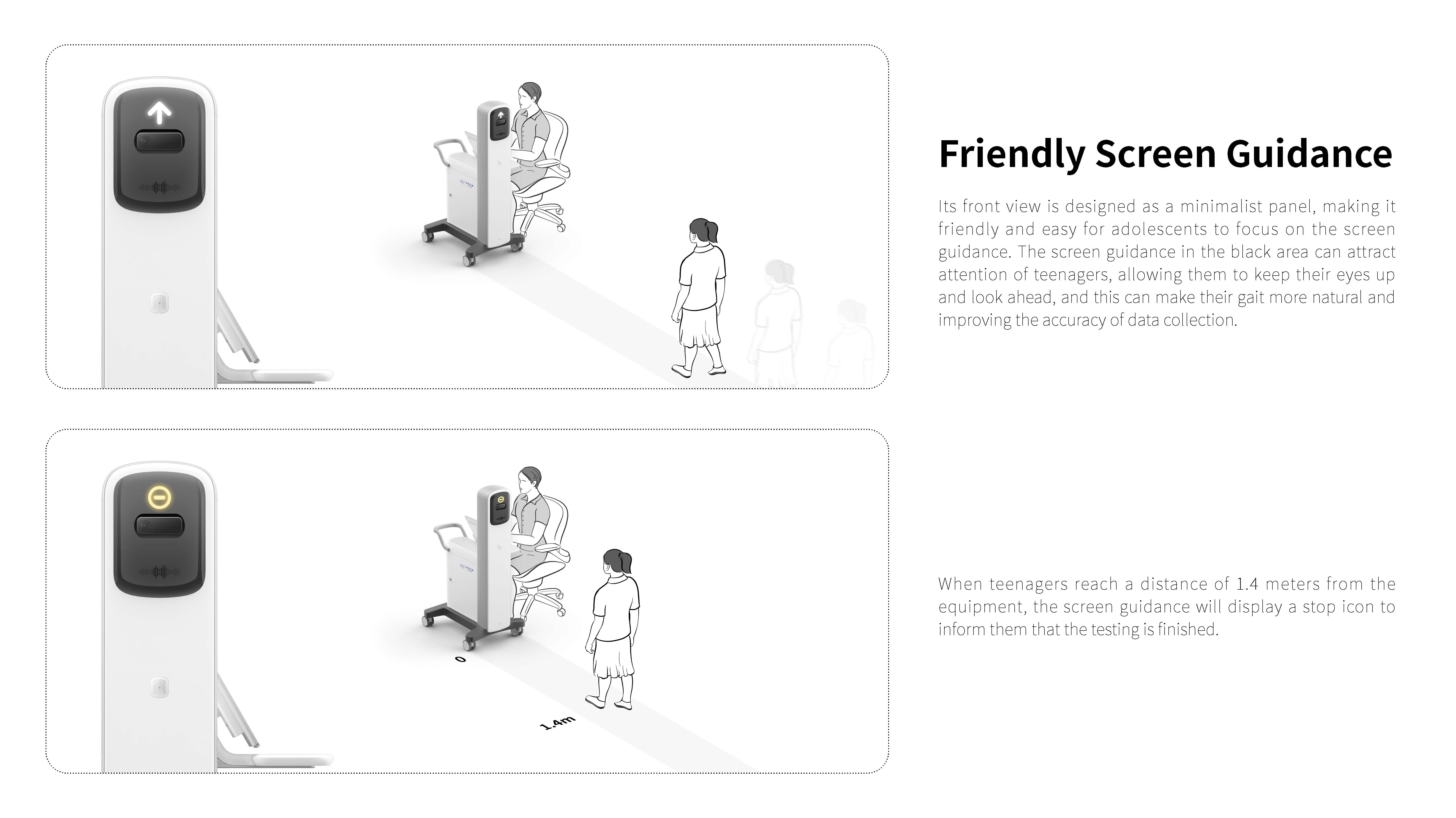 industrial design，product design，medical apparatus and instruments，Red dot award，