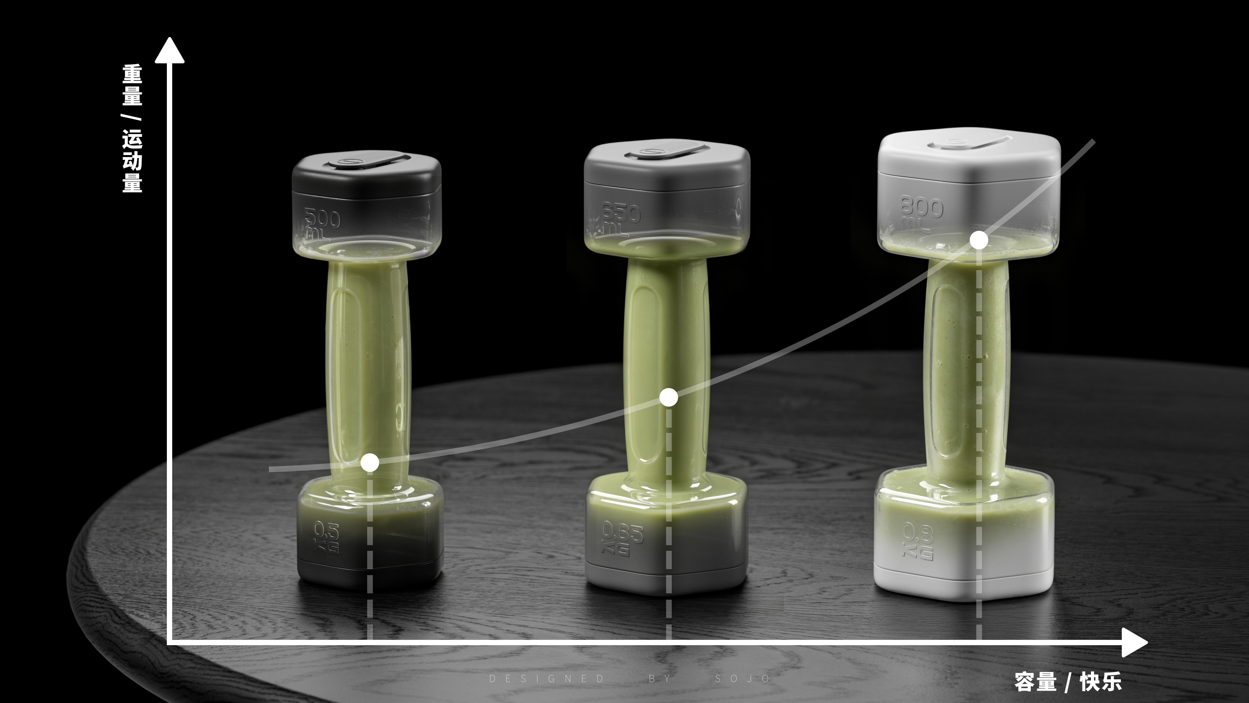 tea with milk，motion，Bodybuilding，chicken house design，product design，conceptual design，