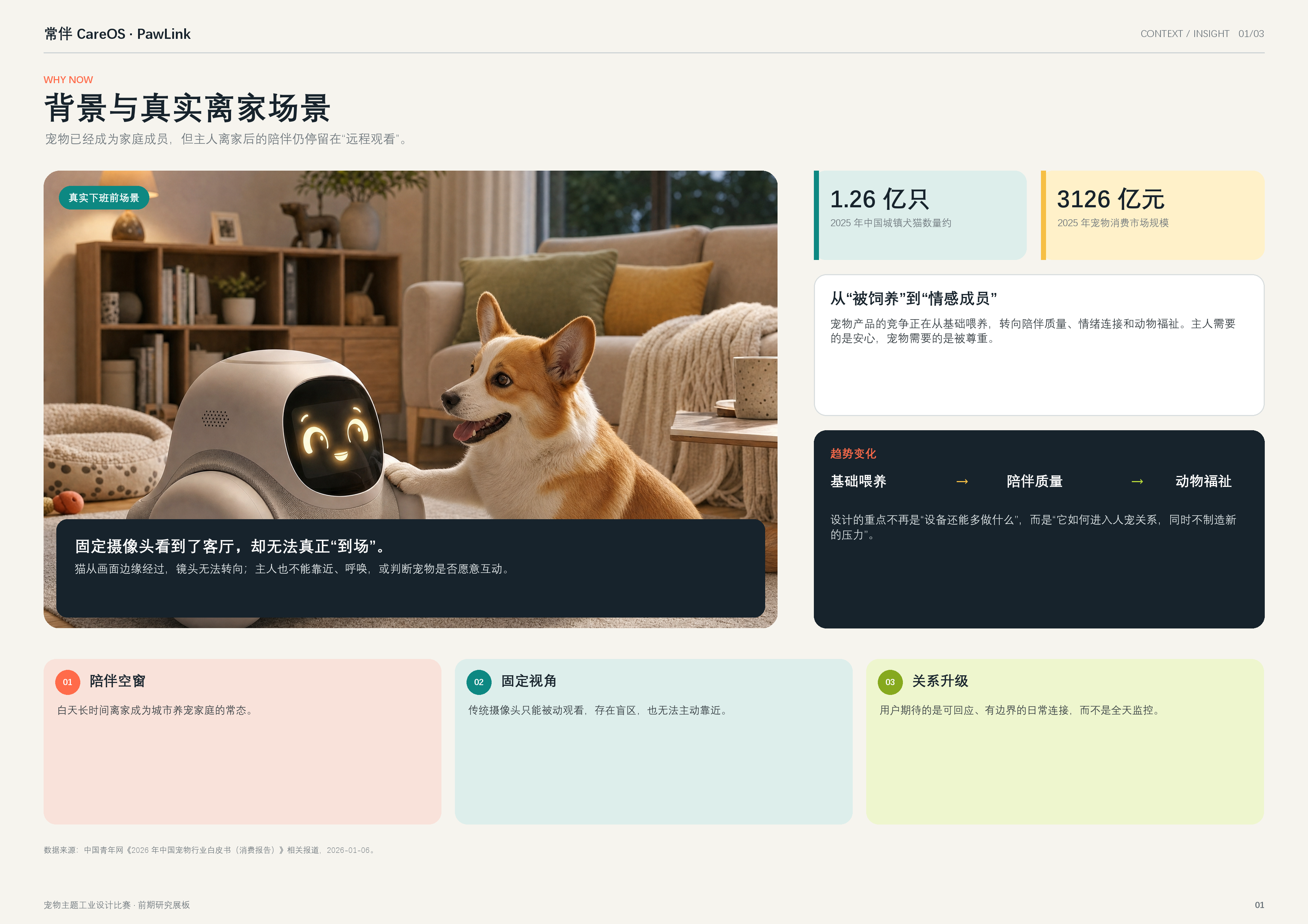 original design; AI hardware; companion robot，