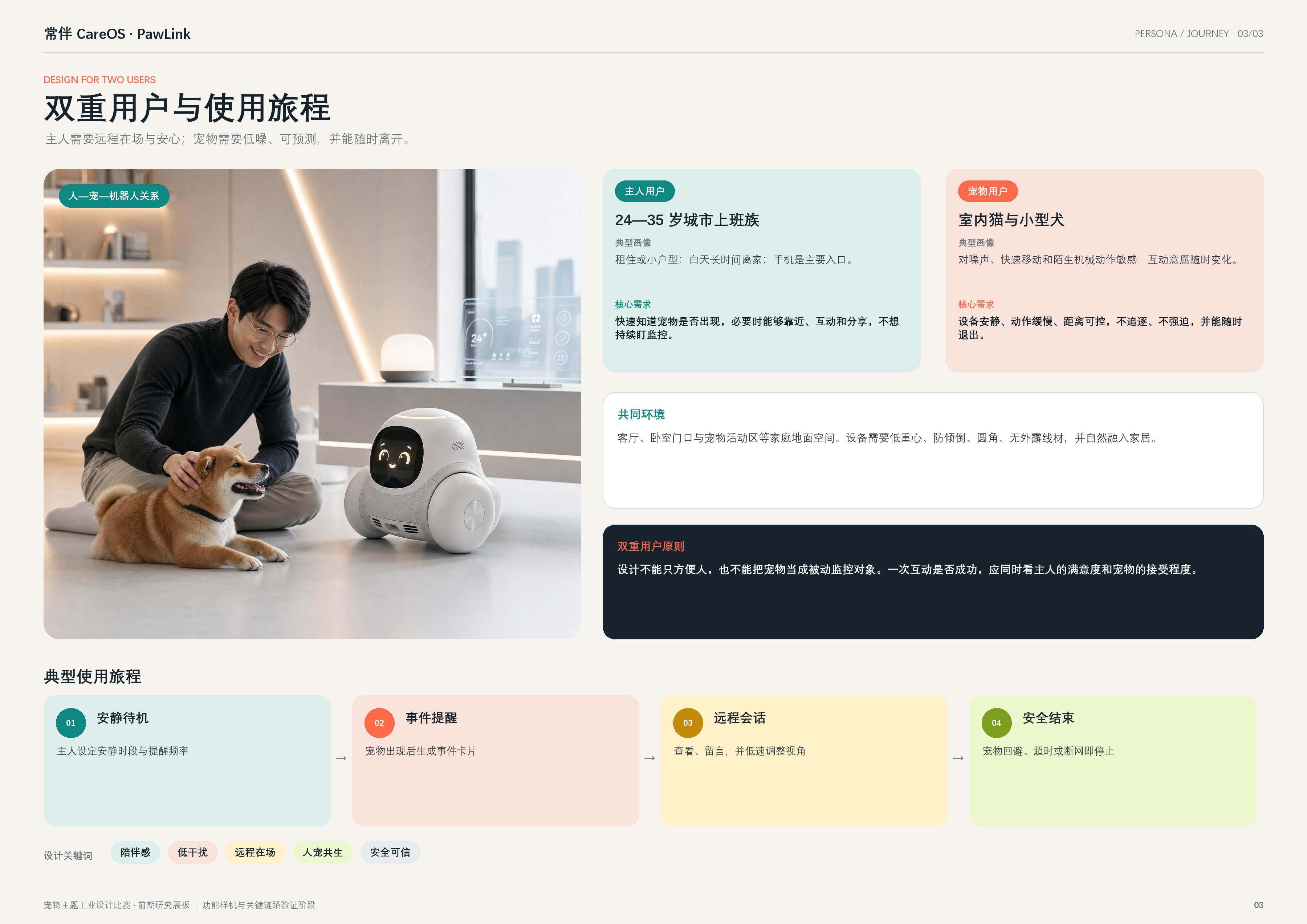 original design; AI hardware; companion robot，