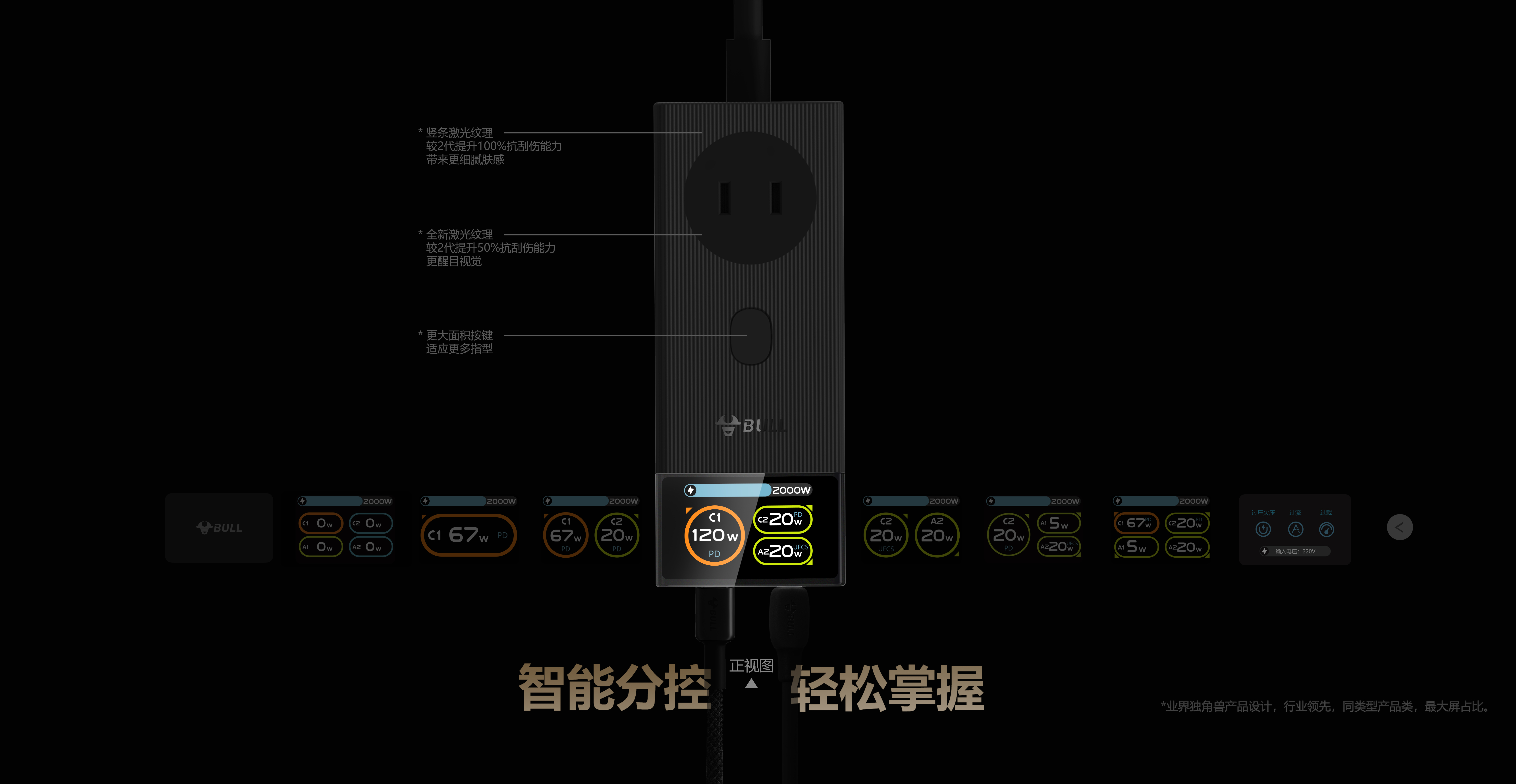 bull，Charger，Desktop charging station，Electronics，