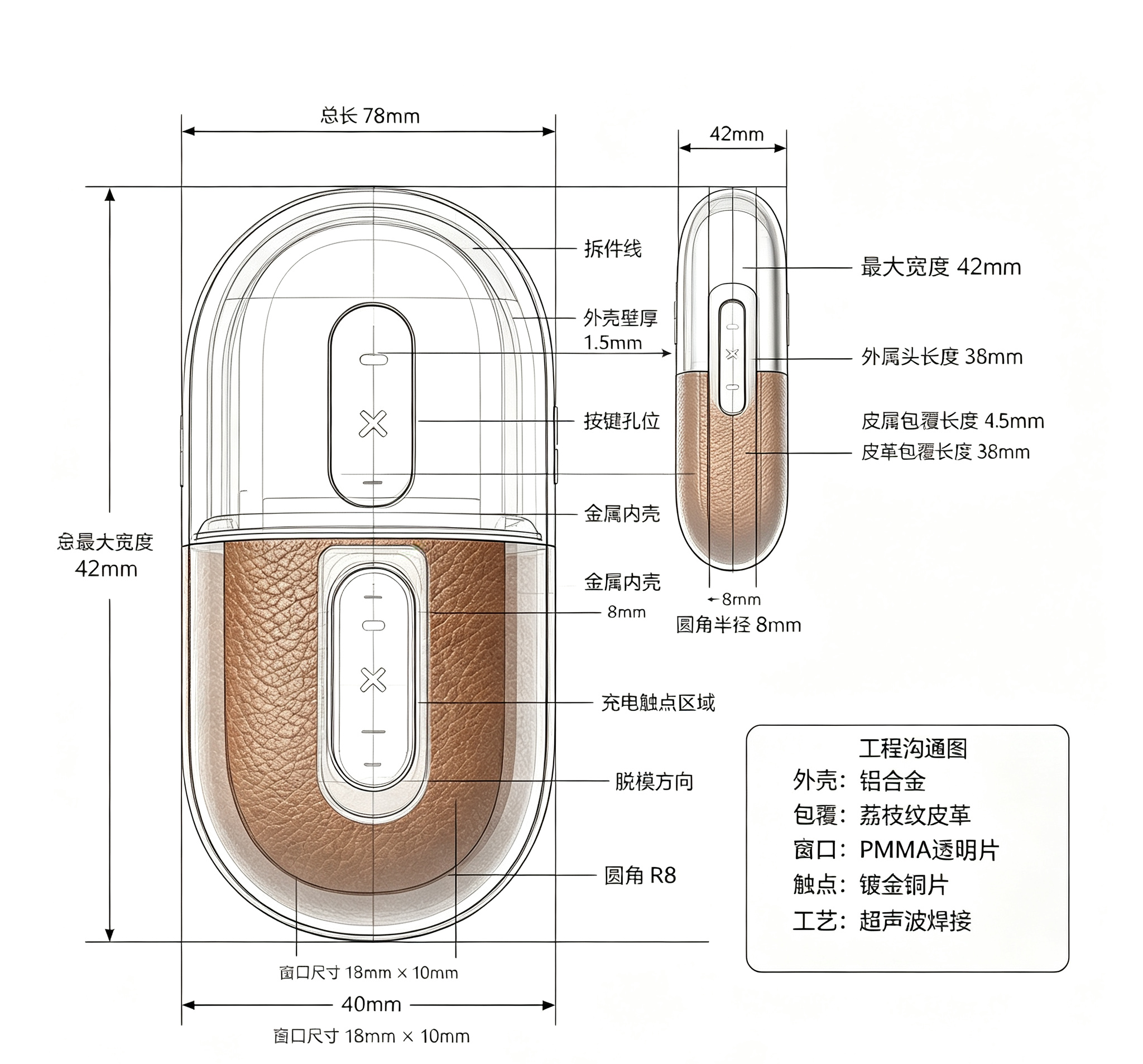 product design，industrial design，Gift box packaging design，Warm hand design，