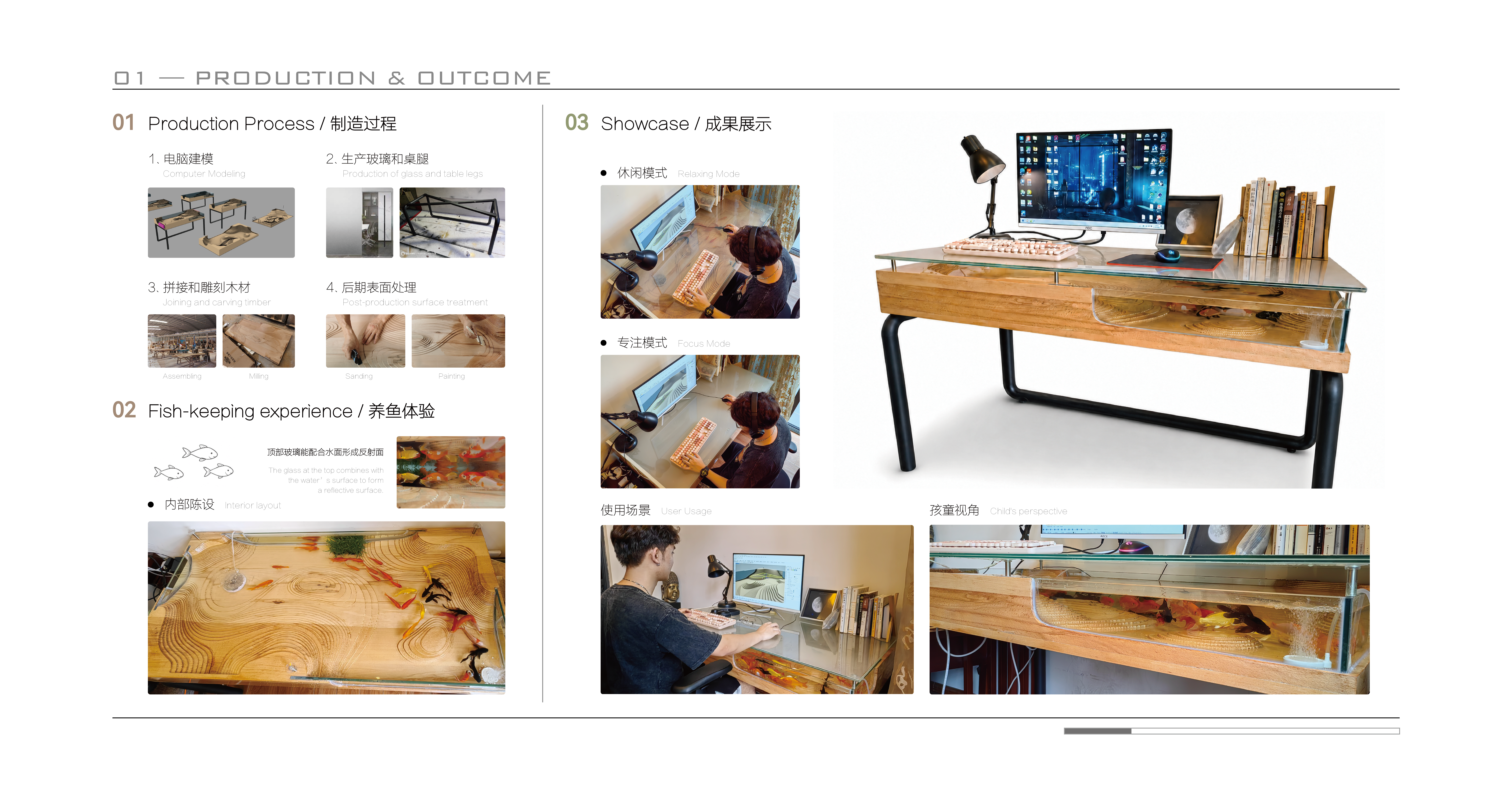 human pet symbiosis，Smart home，Ergonomics，emotional value，