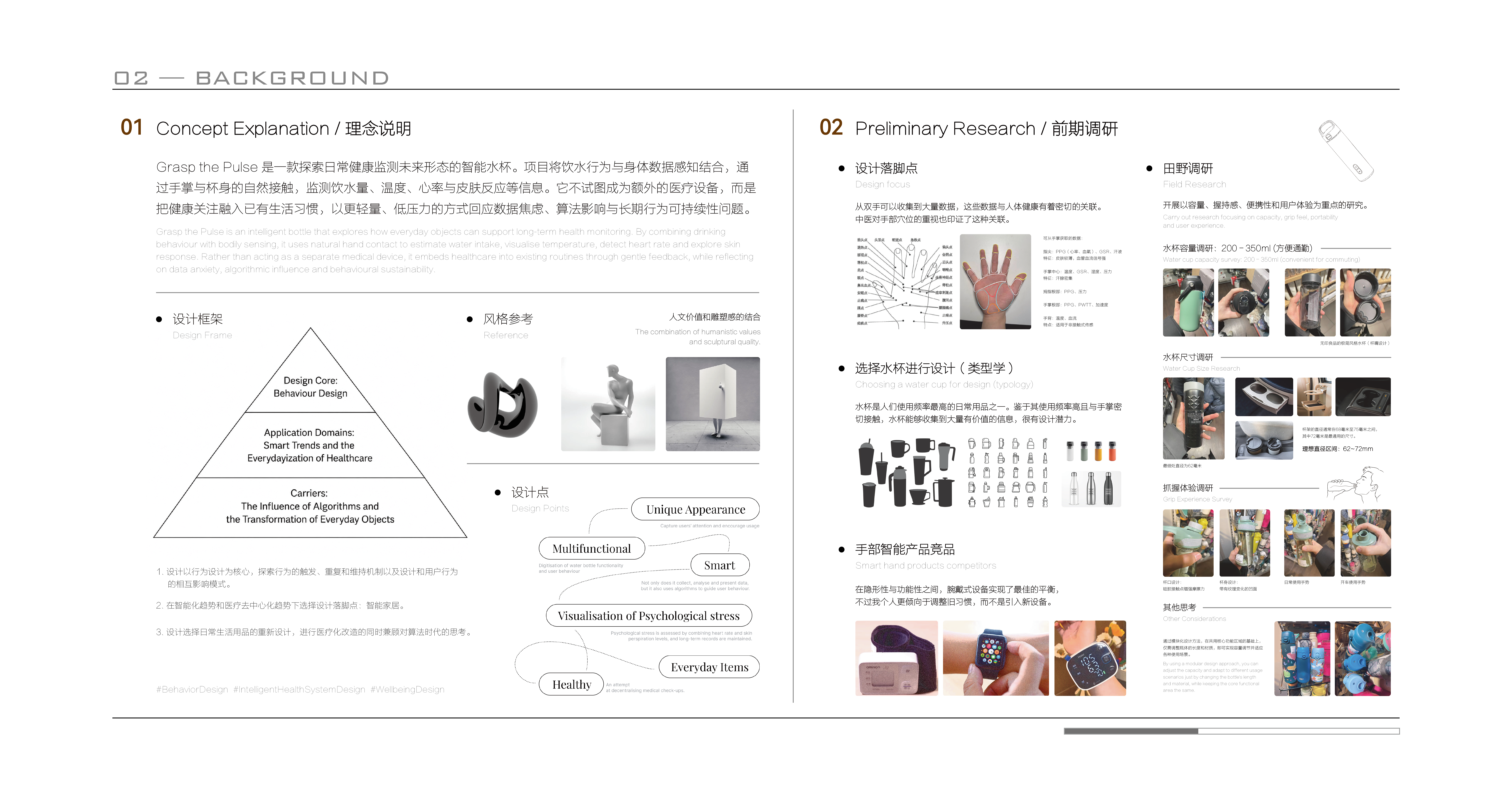 Intelligent products，Ergonomics，Behavior design，Health monitoring，