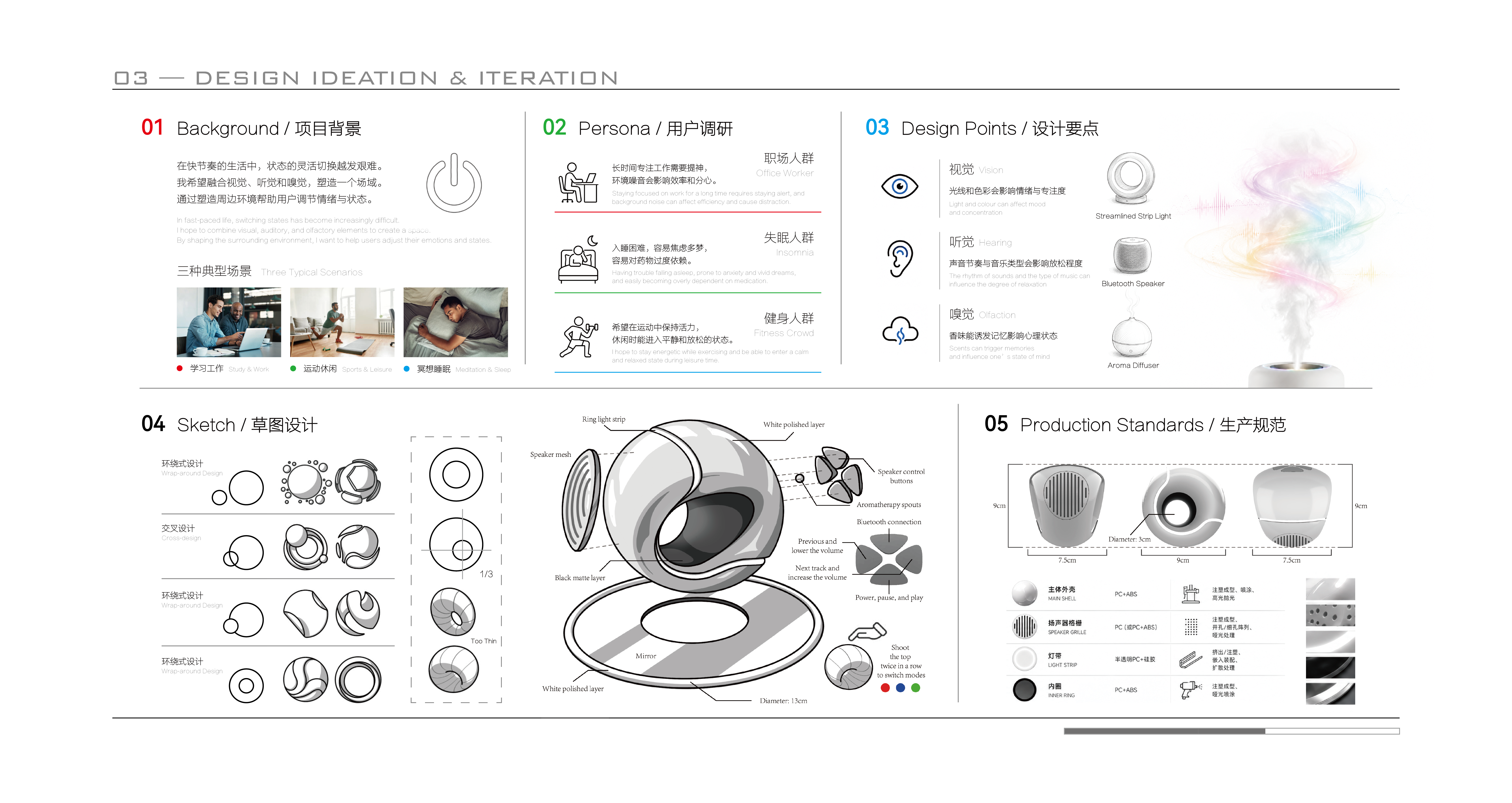 Intelligent hardware，Sensory Design，Life state switching，Emotion regulation，