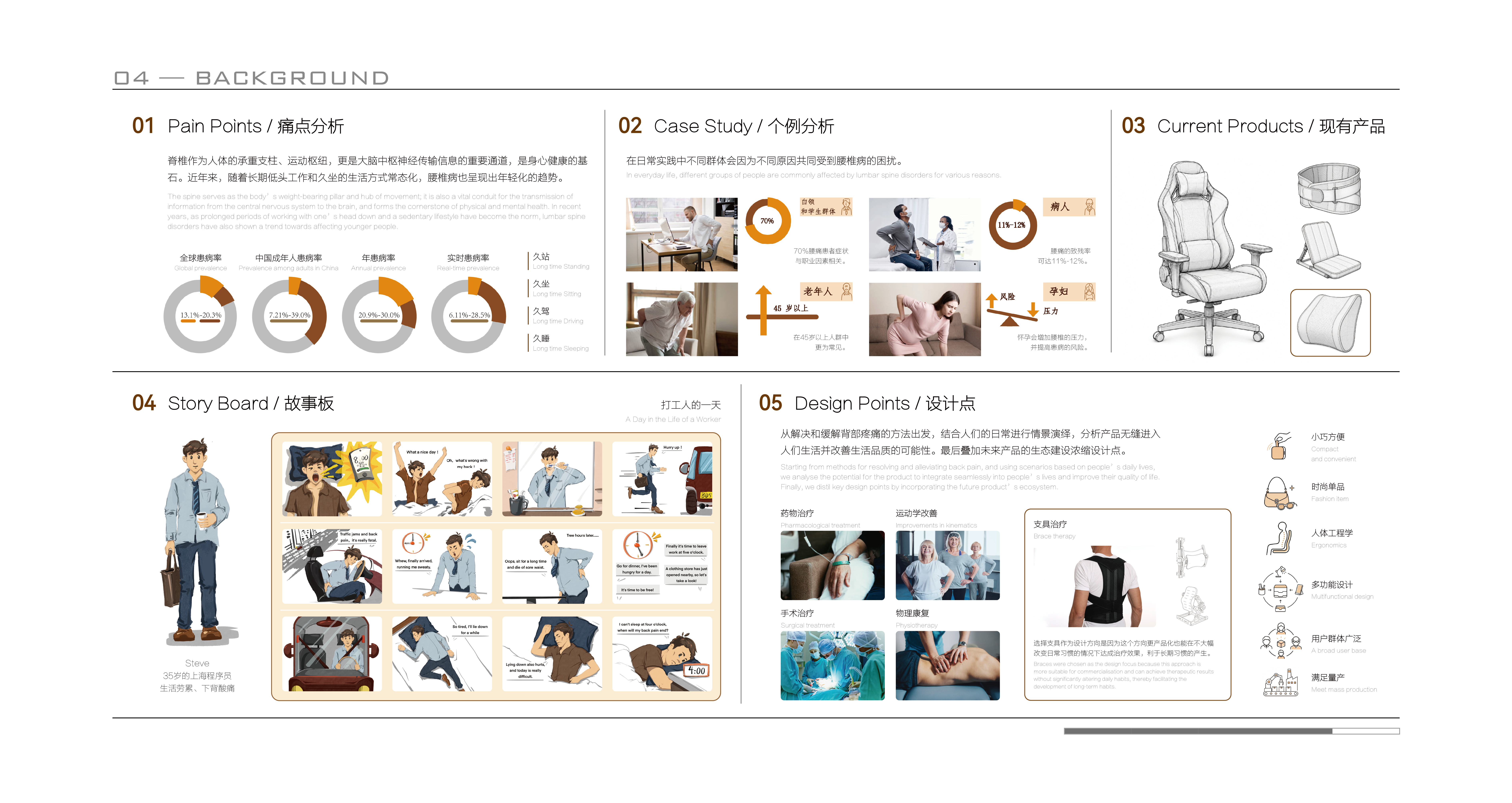 brace design，Ergonomics，Enhanced sense of well-being，Health Aid，