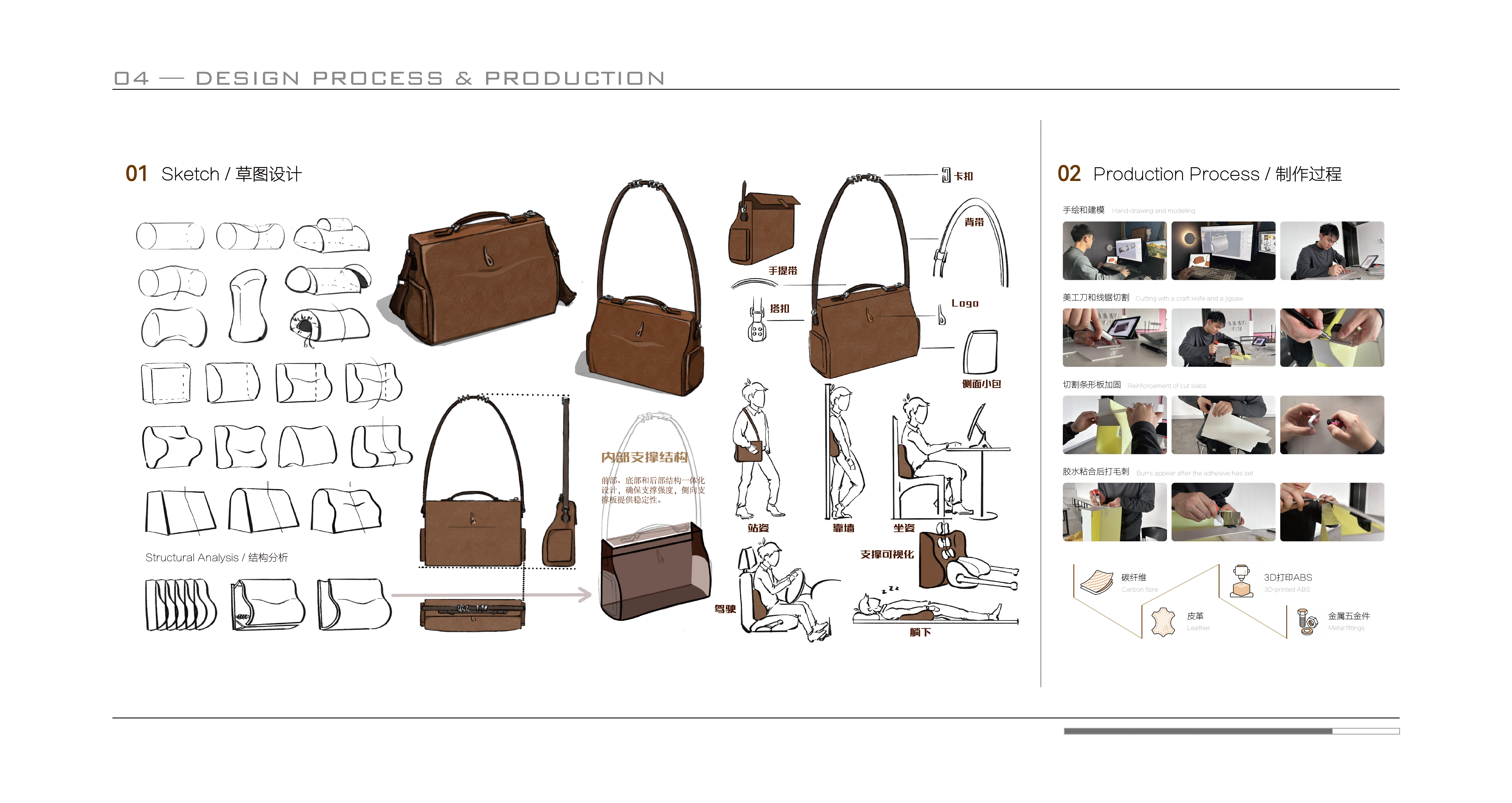 brace design，Ergonomics，Enhanced sense of well-being，Health Aid，