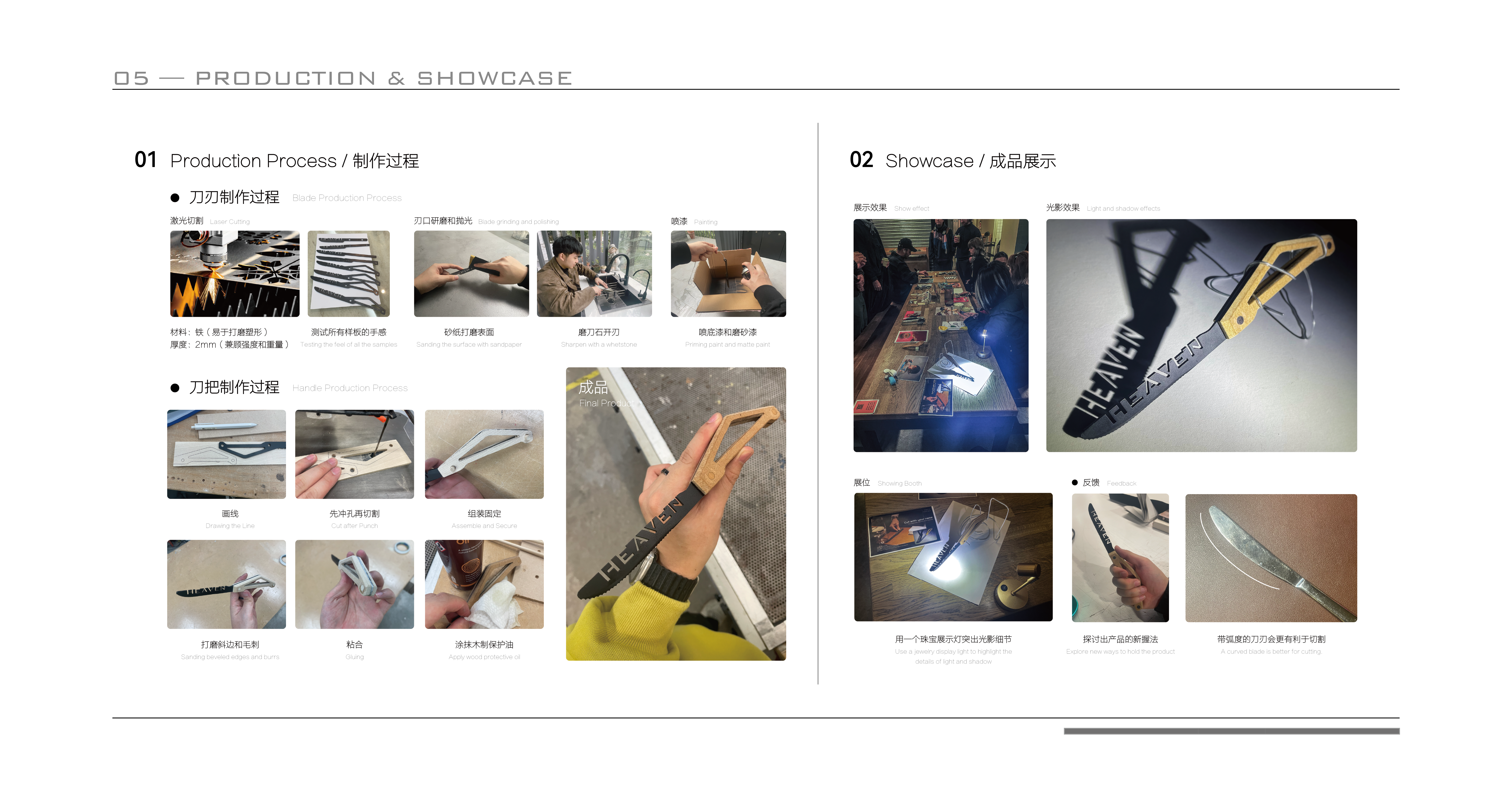 customization ，handicraft，Ergonomics，Dining Etiquette，