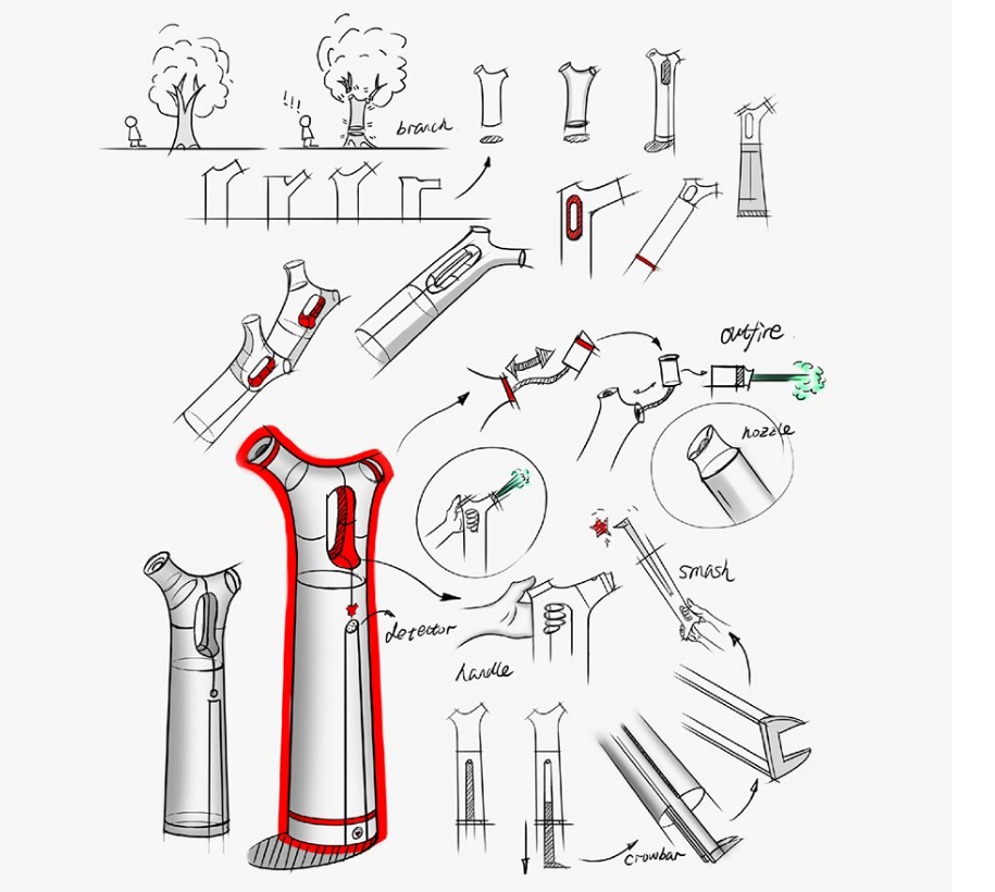 Fire Extinguisher，