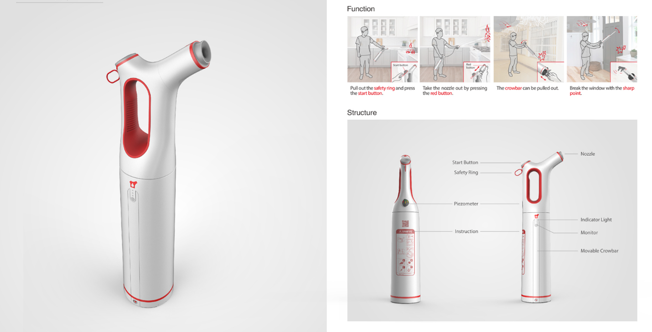 Fire Extinguisher，