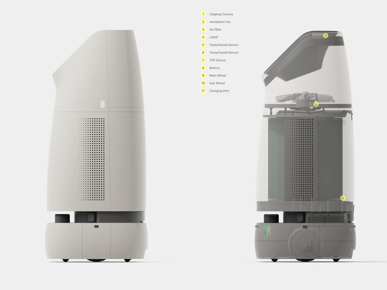 Omnipure，Mobile air purifier，autonomous navigation ，LiDAR，ToF sensor，
