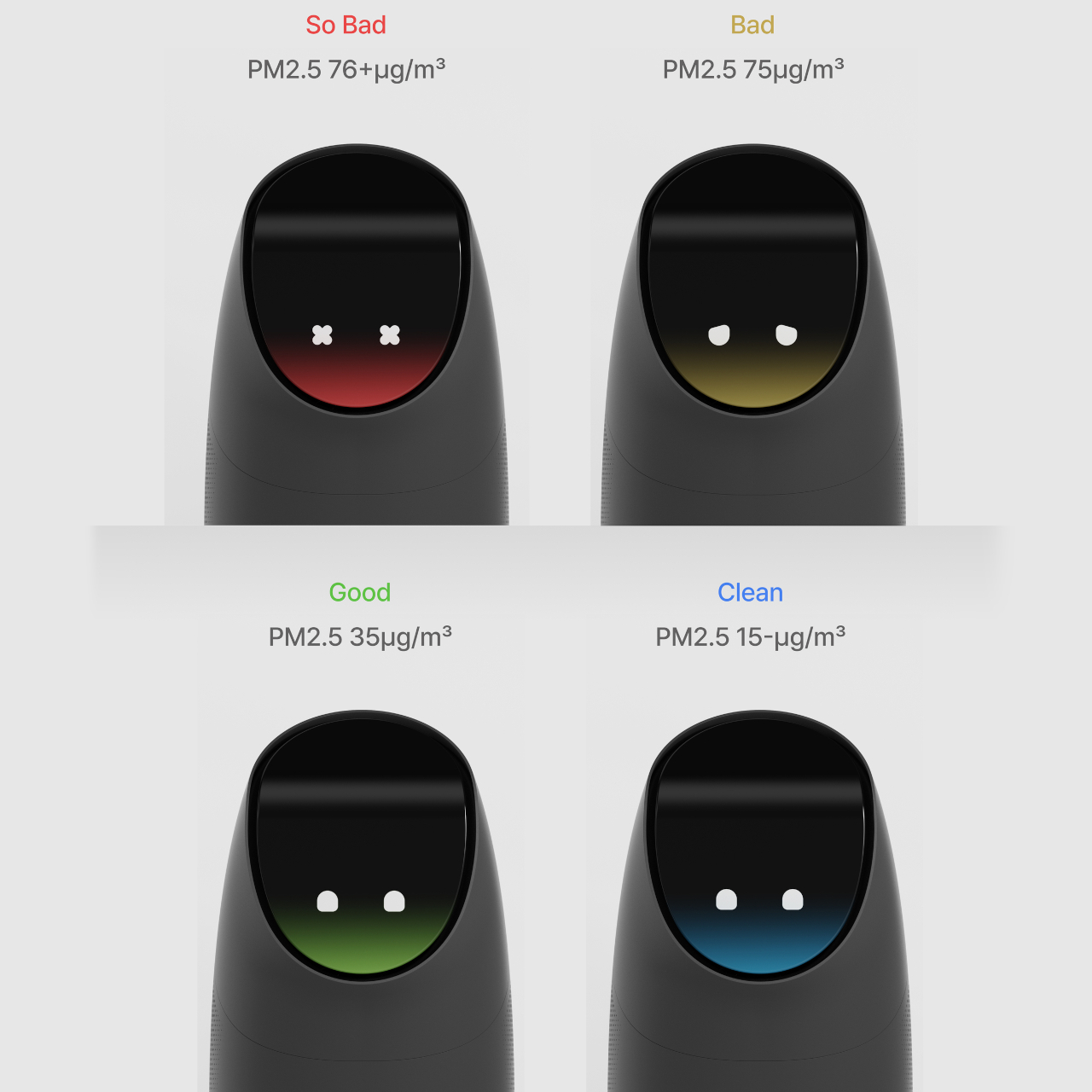 Omnipure，Mobile air purifier，autonomous navigation ，LiDAR，ToF sensor，
