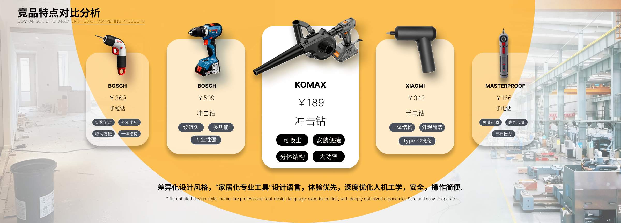 industrial design，UAV，Smart wear，