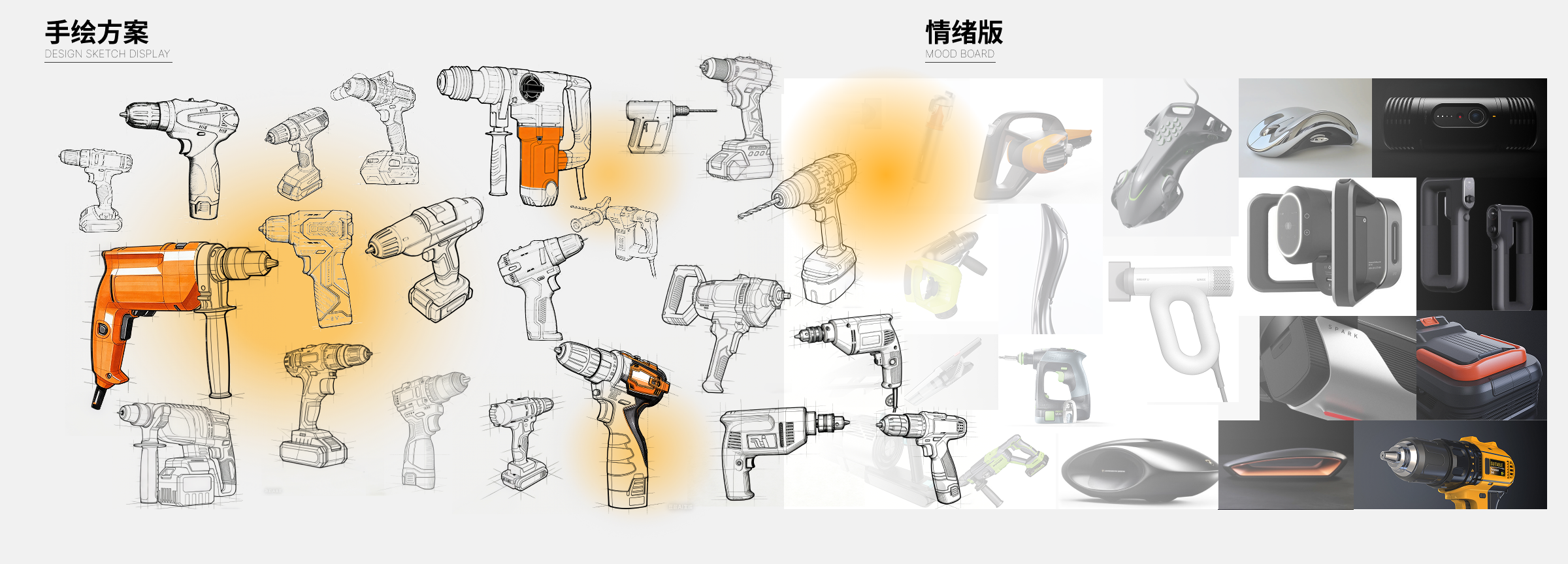 industrial design，UAV，Smart wear，