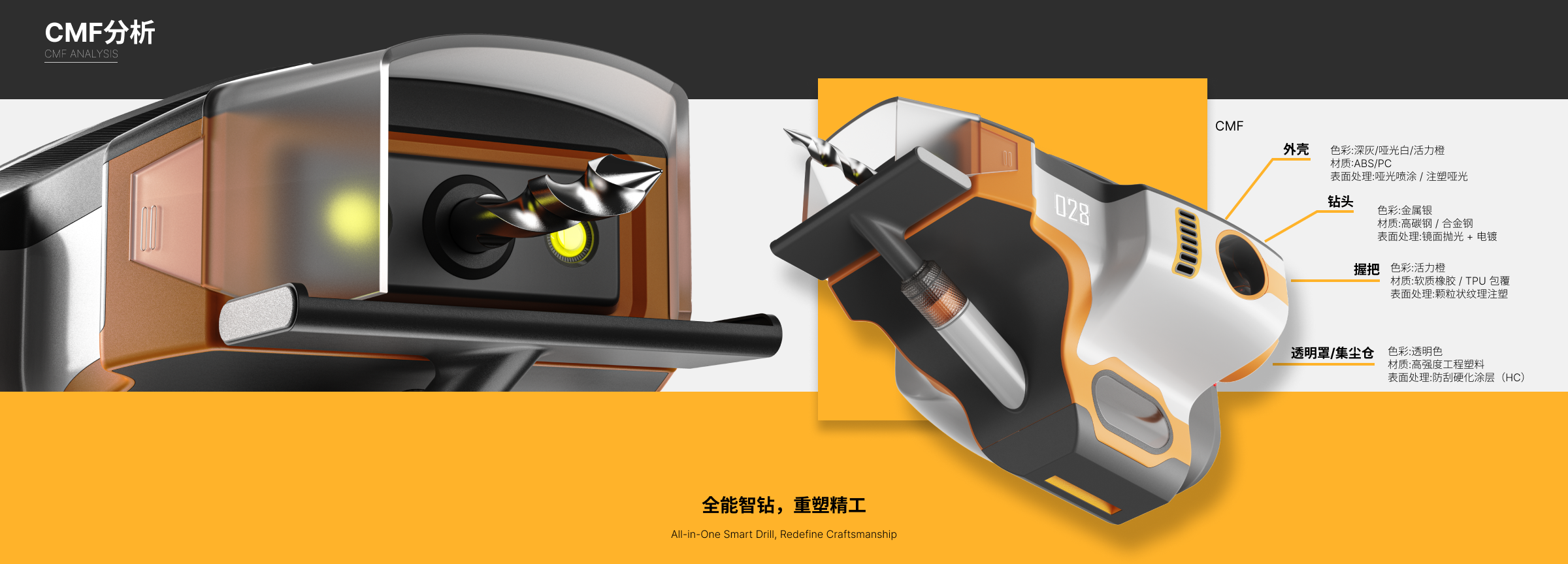 industrial design，UAV，Smart wear，