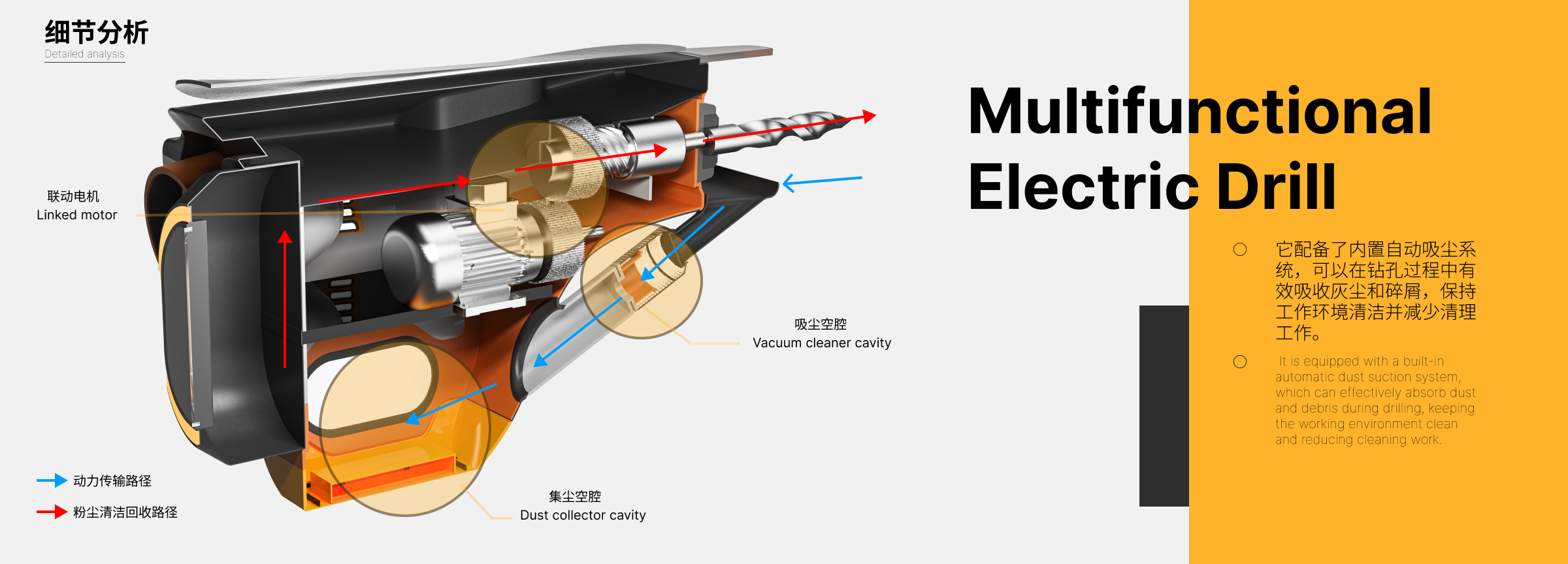industrial design，UAV，Smart wear，