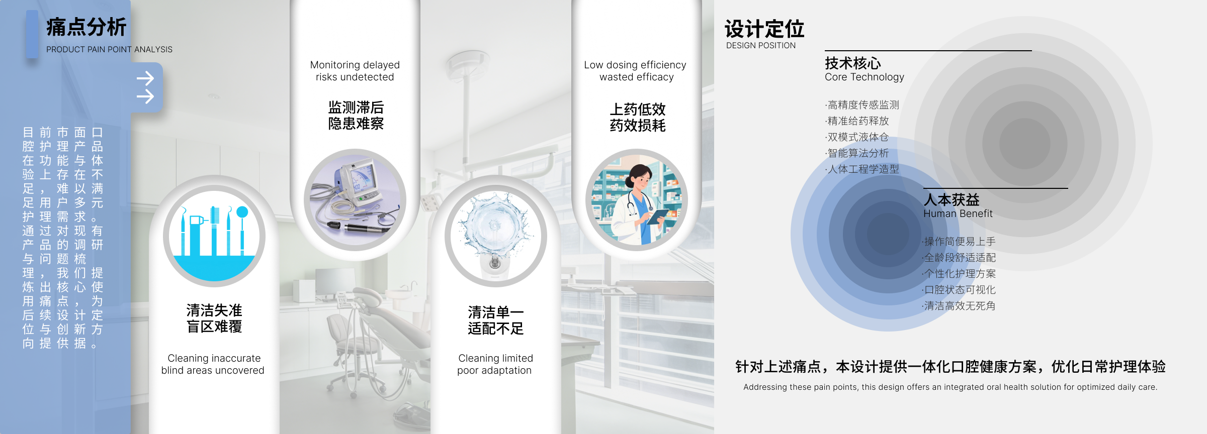 industrial design，UAV，Smart wear，