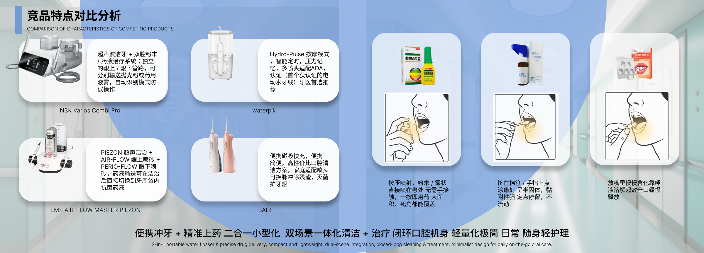 industrial design，UAV，Smart wear，