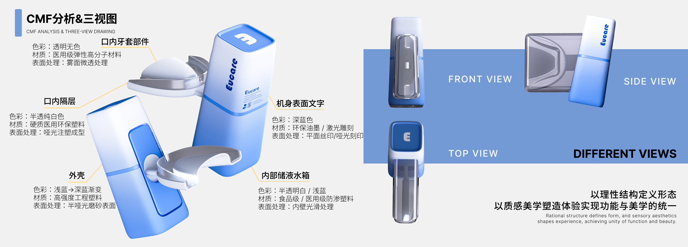 industrial design，UAV，Smart wear，