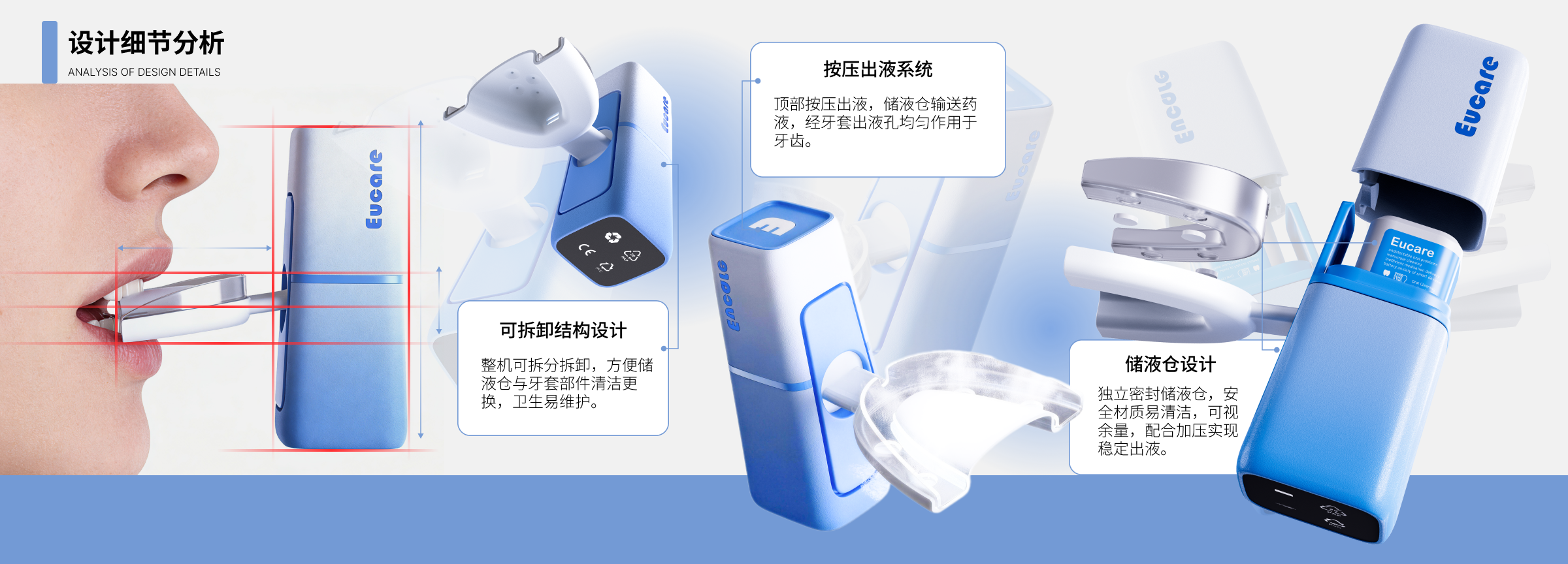 industrial design，UAV，Smart wear，