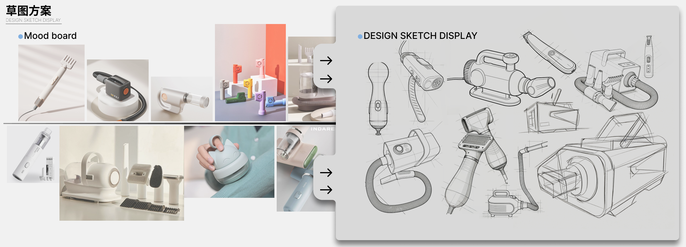 industrial design，UAV，Smart wear，
