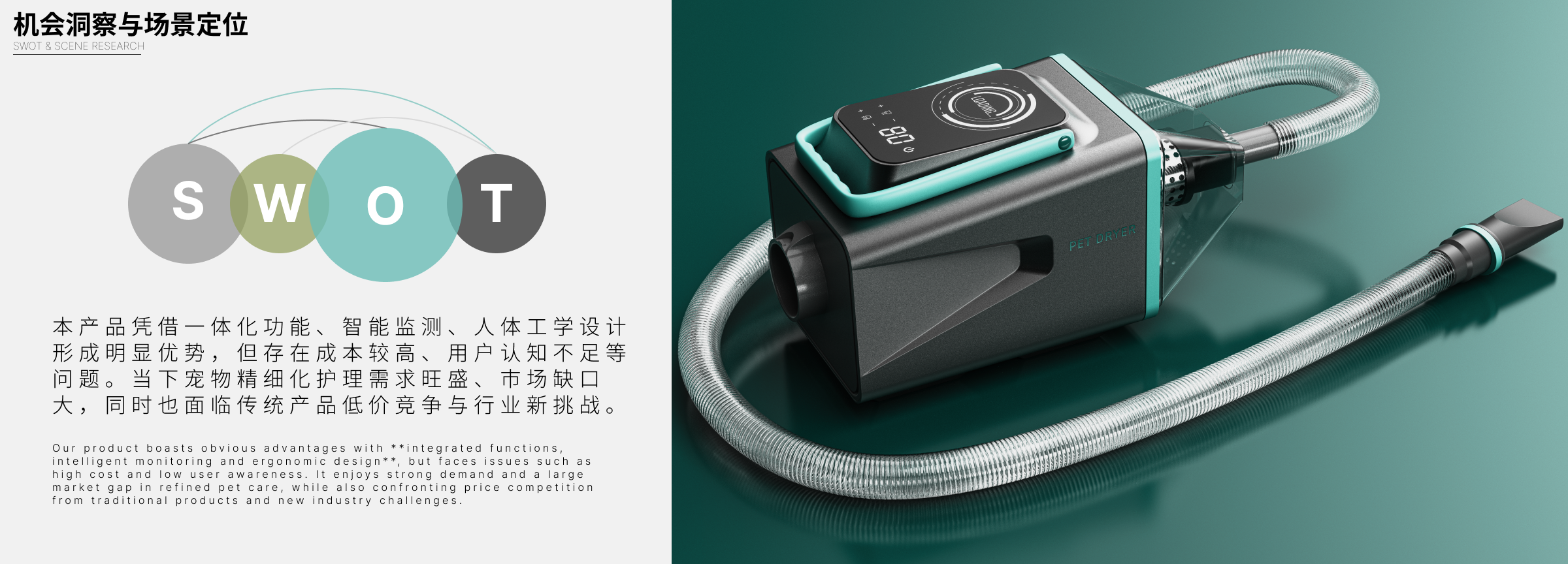 industrial design，UAV，Smart wear，