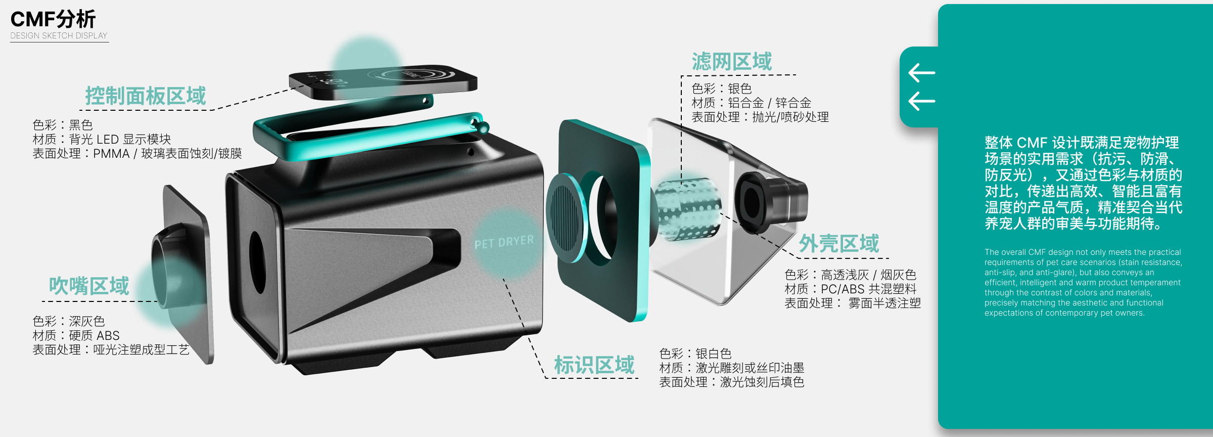 industrial design，UAV，Smart wear，