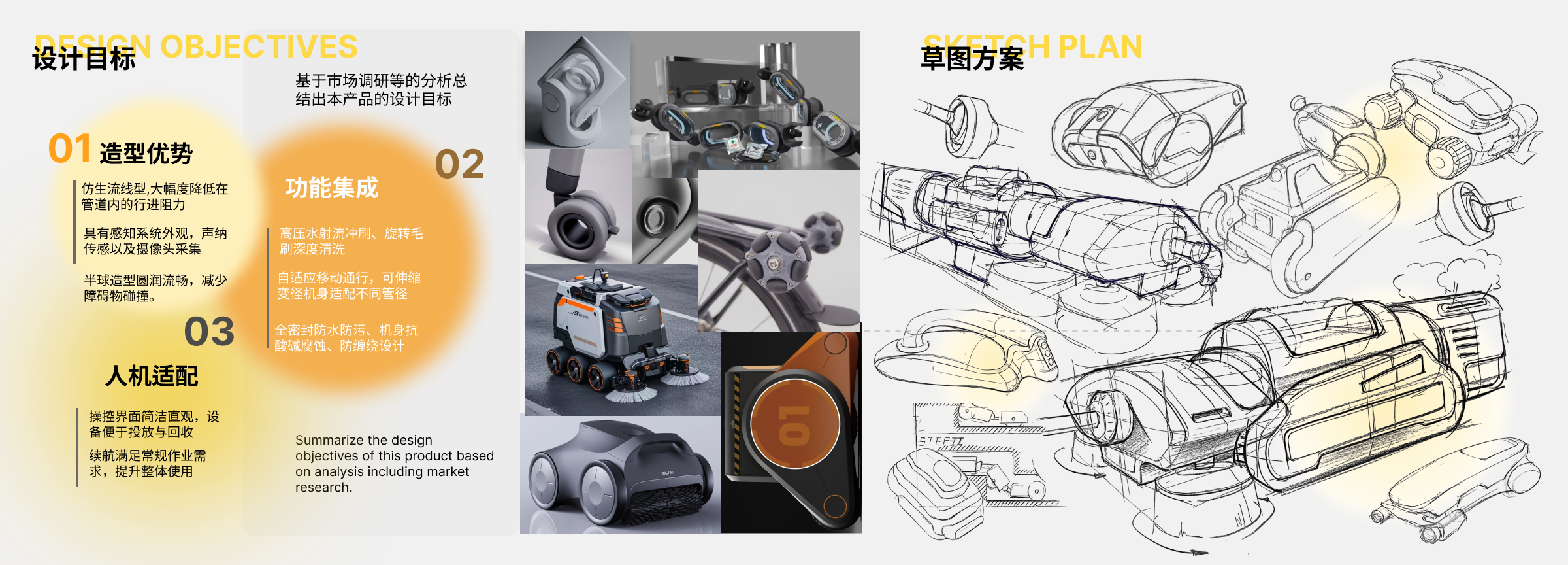 industrial design，UAV，Smart wear，